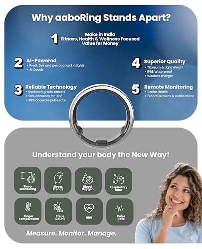 aaboRing, Health & Fitness Tracker Smart Ring, Advance Sleep Monitoring, Stress & Activity Tracking, Titanium, IP68 Waterproof (US Size No 13, Wireless Stellar Silver) - Image 2
