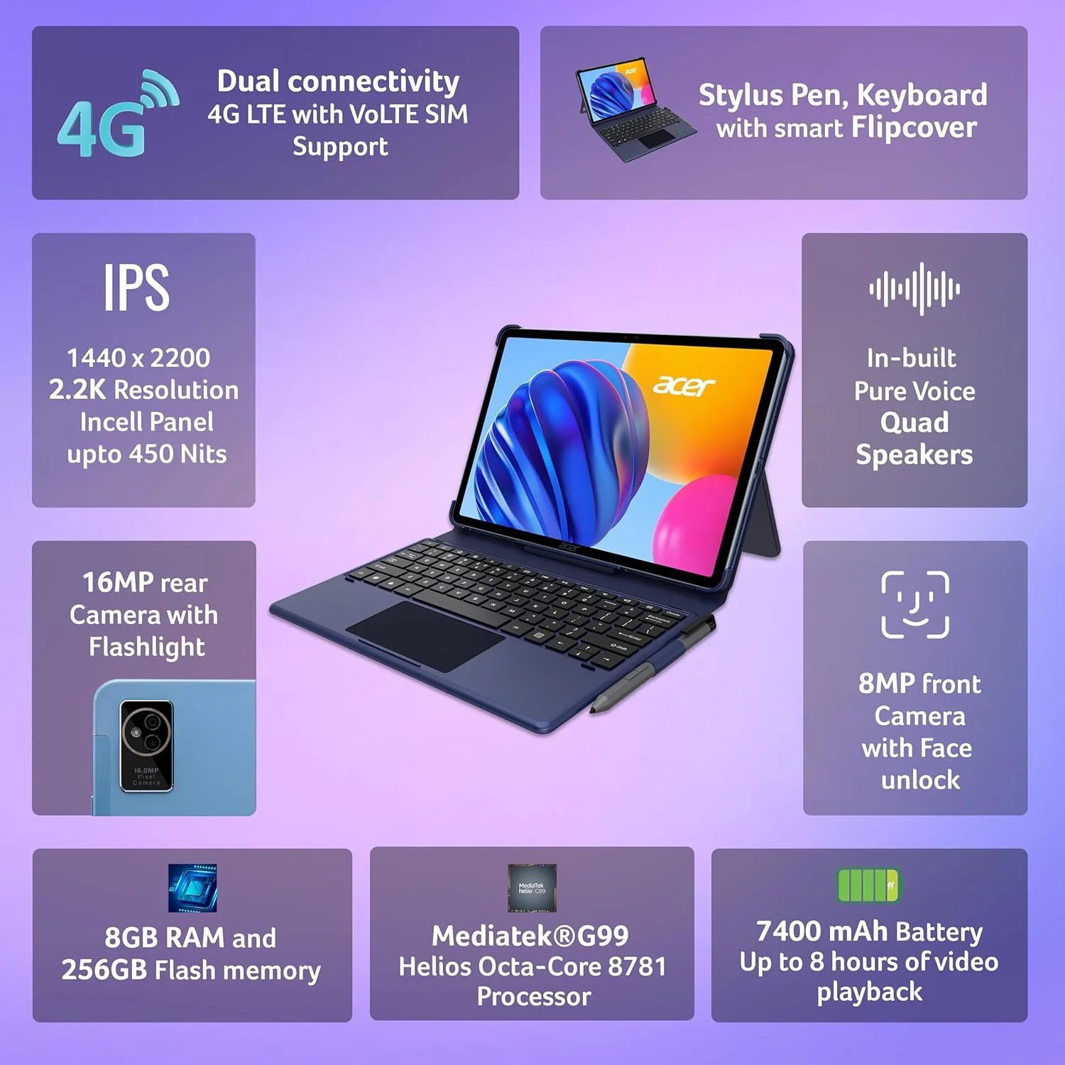 Acer Iconia Tab iM11-12M | 11.45” 60 Hz IPS Display, 450 nits, 8GB RAM + 256GB storage, 16MP Rear + 8MP Front Camera,Fingerprint Reader,Wi-Fi + 4G LTE(Calling), Android 14,BT 5.2, Slim Metal Body,Blue - Image 2