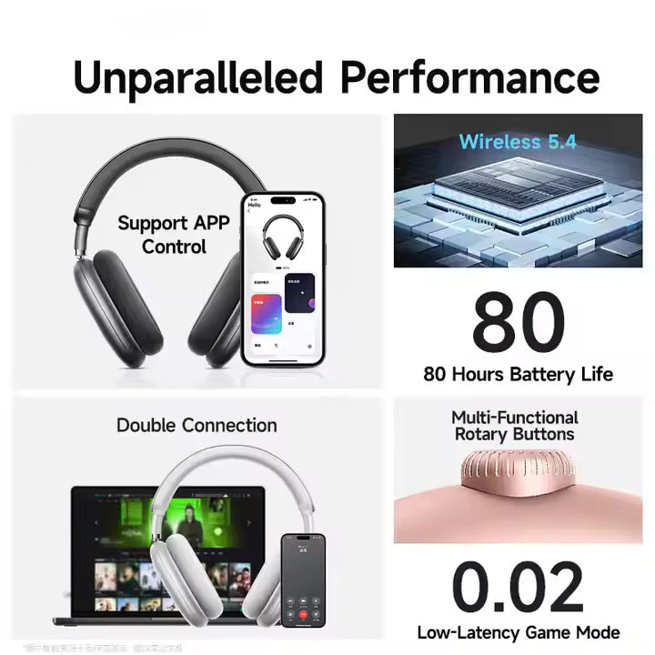 AltaX One Flagship Wireless ANC Over-Ear Headphones with Mic | Industry Leading 80H Battery, 40dB ANC, Titanium Drivers, Spatial Audio, HiFi Lossless Sound, Low Latency, Stereo Bass, Multi-Point Bluetooth Headset - Image 6
