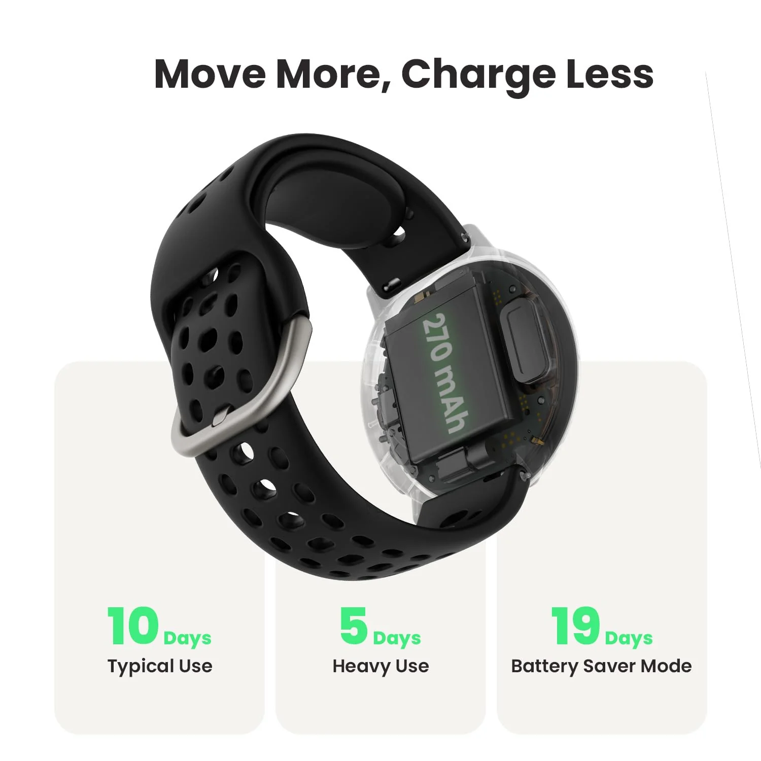 Amazfit Active 2 44mm AMOLED Smart Watch, Built in GPS, 10day Battery, 5ATM Water Resistant, for iOS & Android, Accurate Readings, 2000 Nits Bright, 160+ Sports Mode, Sleep Monitor, Black Silicone (BRAND NEW/SEALED) - Image 3