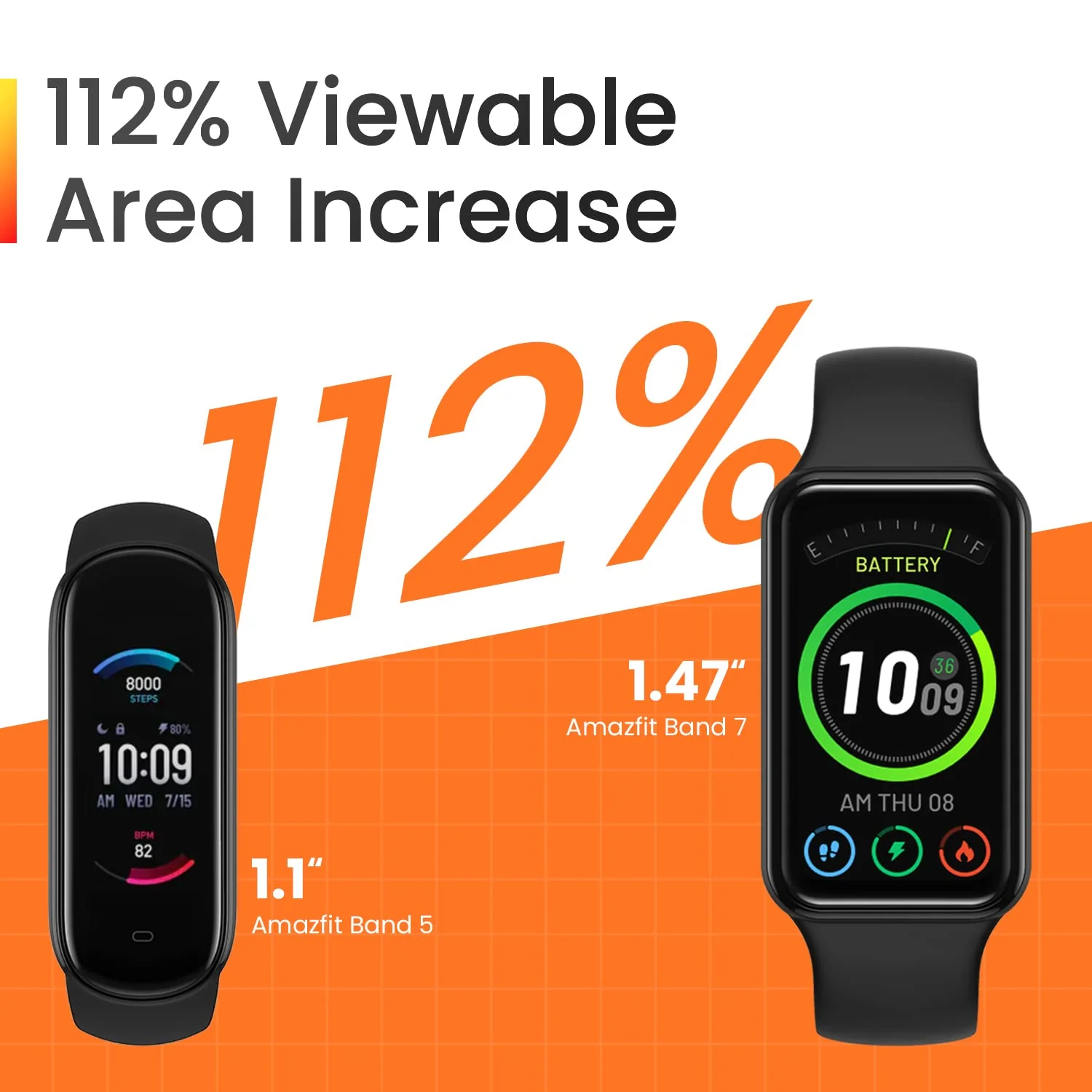 Amazfit Band 7 Activity Fitness Tracker, Always-on AMOLED Display, Alexa Built-in, Up to 18-Day Battery Life, 24H Heart Rate & SpO2 Monitoring, 5 ATM Water Resistant, 120 Sports Modes - Image 2