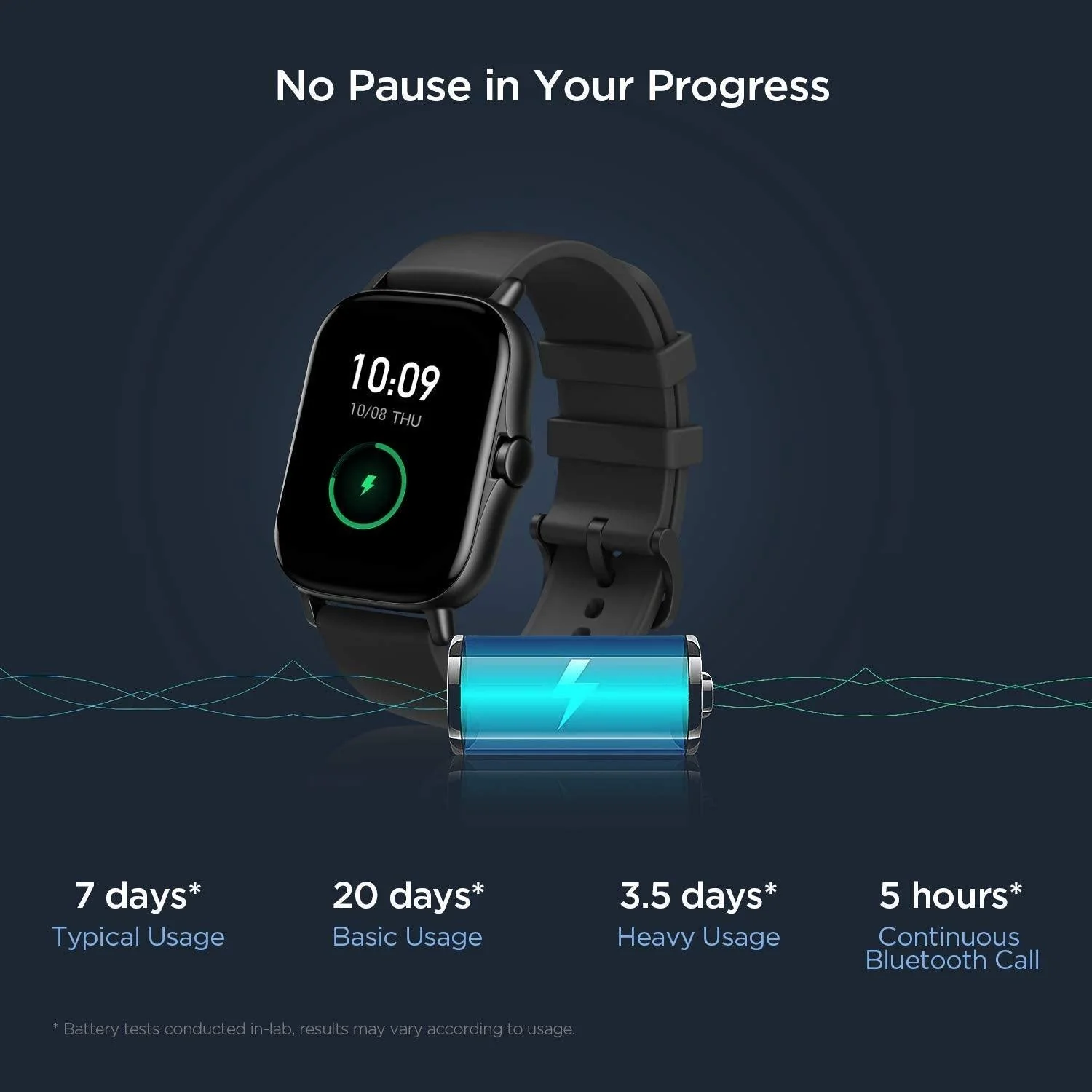 Amazfit GTS 2 (New Version) Smart Watch with Ultra HD AMOLED Display, Built-in Amazon Alexa, Built-in GPS, SpO2 & Stress Monitor, Bluetooth Phone Calls, 3GB Music Storage, 90 Sports Modes - Image 4