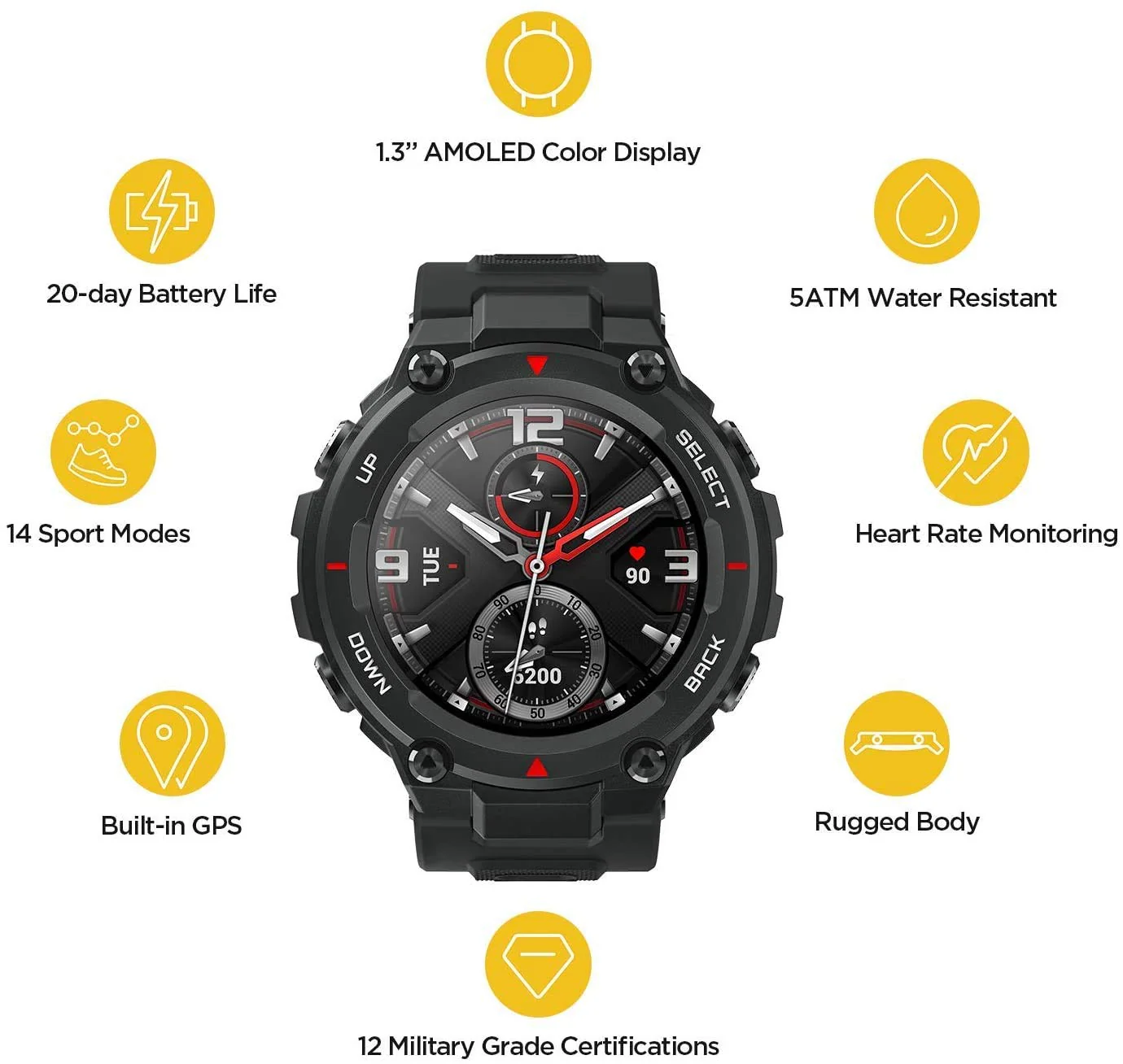 Amazfit Huami T Rex | 20 Days Battery Life, 1.3 inch AMOLED Display, Built-in GPS, 12 Military Certifications, Water Resistance, 14 Sports Modes - Image 2