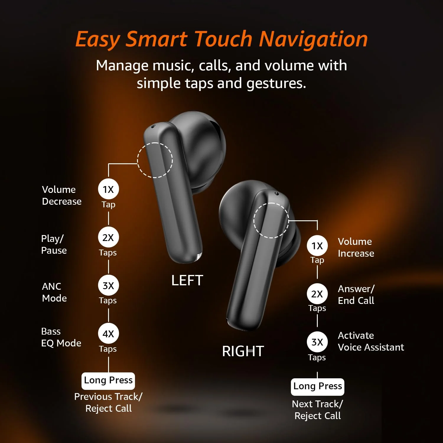 Amazon Basics Pro Series ANC Wireless in Ear Earbuds, Bluetooth 6.0 TWS Earphones with Mic, Active Noise Cancellation, 4 Mics ENC, 55H Playtime, Smart Touch Control, IPX4 Water Resistant (Black) - Image 8