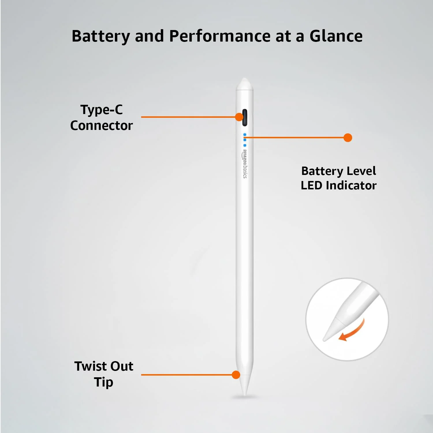 Amazon Basics Upgraded 2nd Gen Stylus Pen | Only for iPad 2018-2025 Air 3/4/5/M2/M3, mini 5/6, 6/7/8/9/10/11, Pro 11", 12.9" & M4 | White - Image 6
