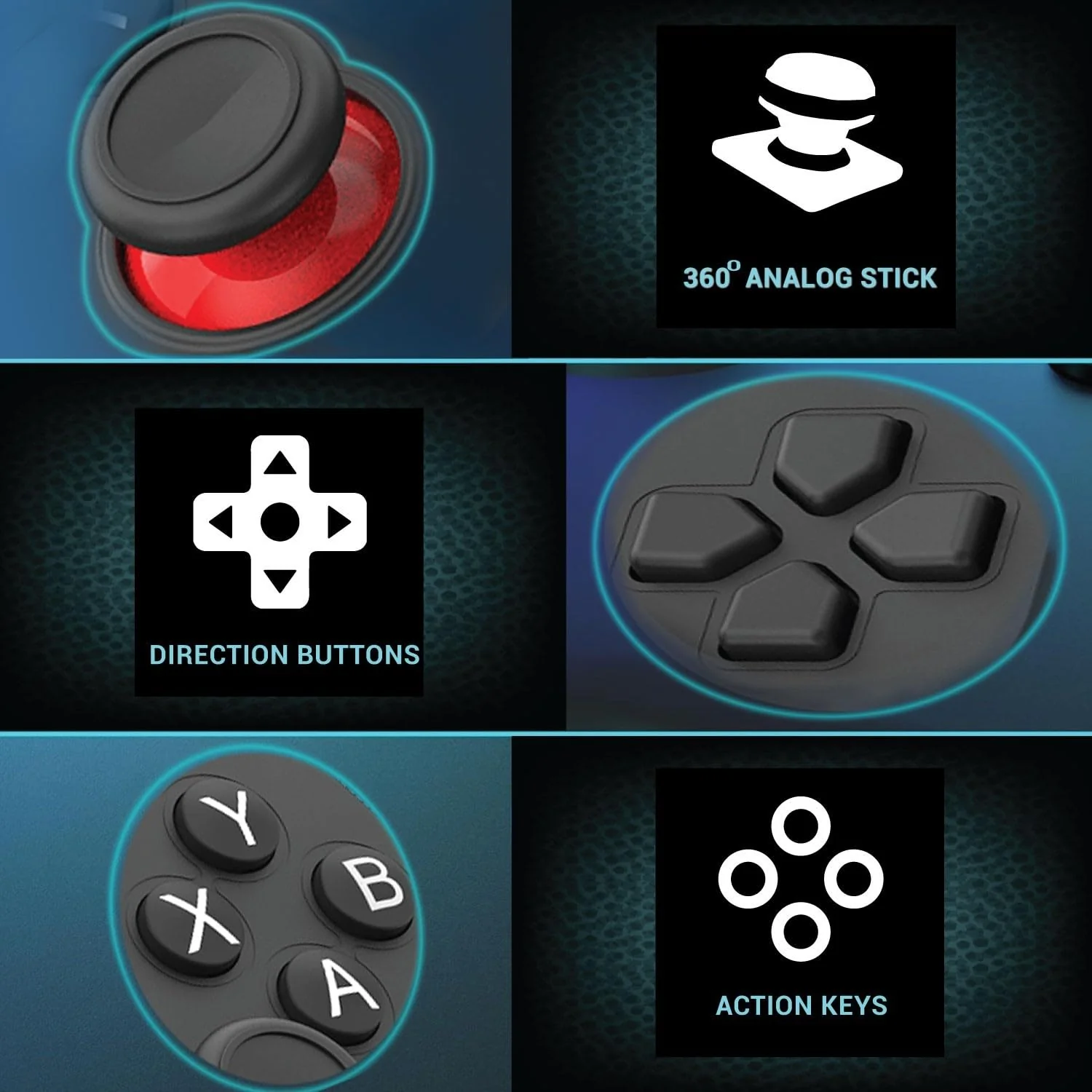 Ant Esports GP110 Wired Gamepad, Compatible for PC & Laptop Computer (Windows 10/8 /7) / PS3 / Android - Image 3