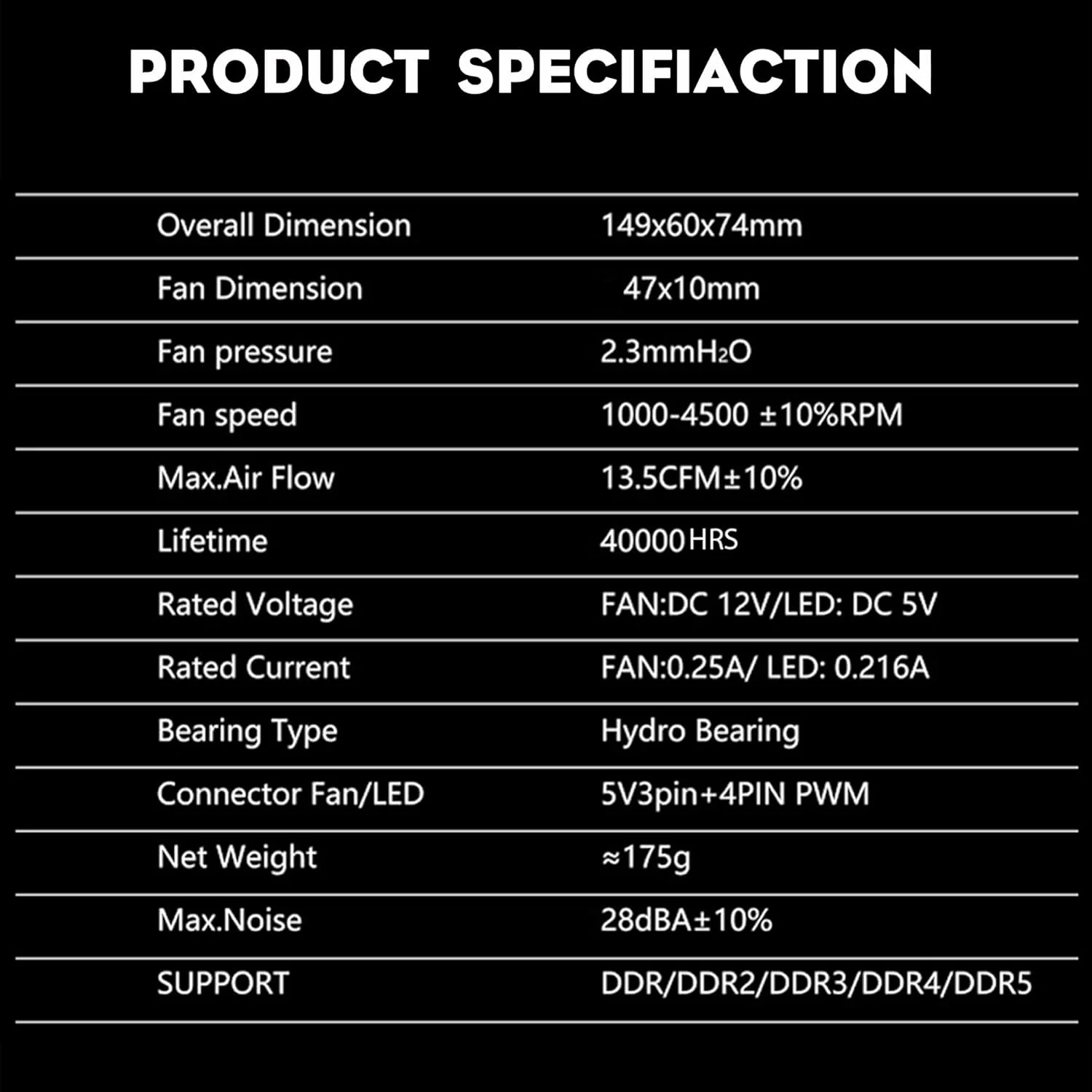 Ant Esports MMR50 RAM Cooler/Radiator Aluminum Heatsink with Dual 50mm 4-Pin PWM & 5V 3-Pin Addressable RGB Cooling Fans for 4 RAM sticks (White) - Image 15