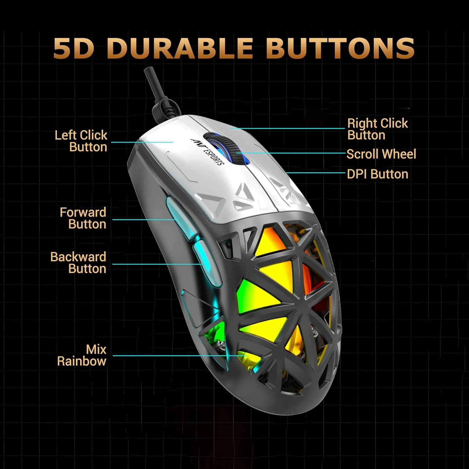 Ant Esports Thunder10, 60% Wired Mechanical Gaming Keyboard Mouse Combo, Anti-Ghosting Brown Switch RGB Backlit Keyboard,5 Programable Buttons 3200DPI RGB Weight Honeycomb Mouse PC MAC_Carbon Black - Image 8
