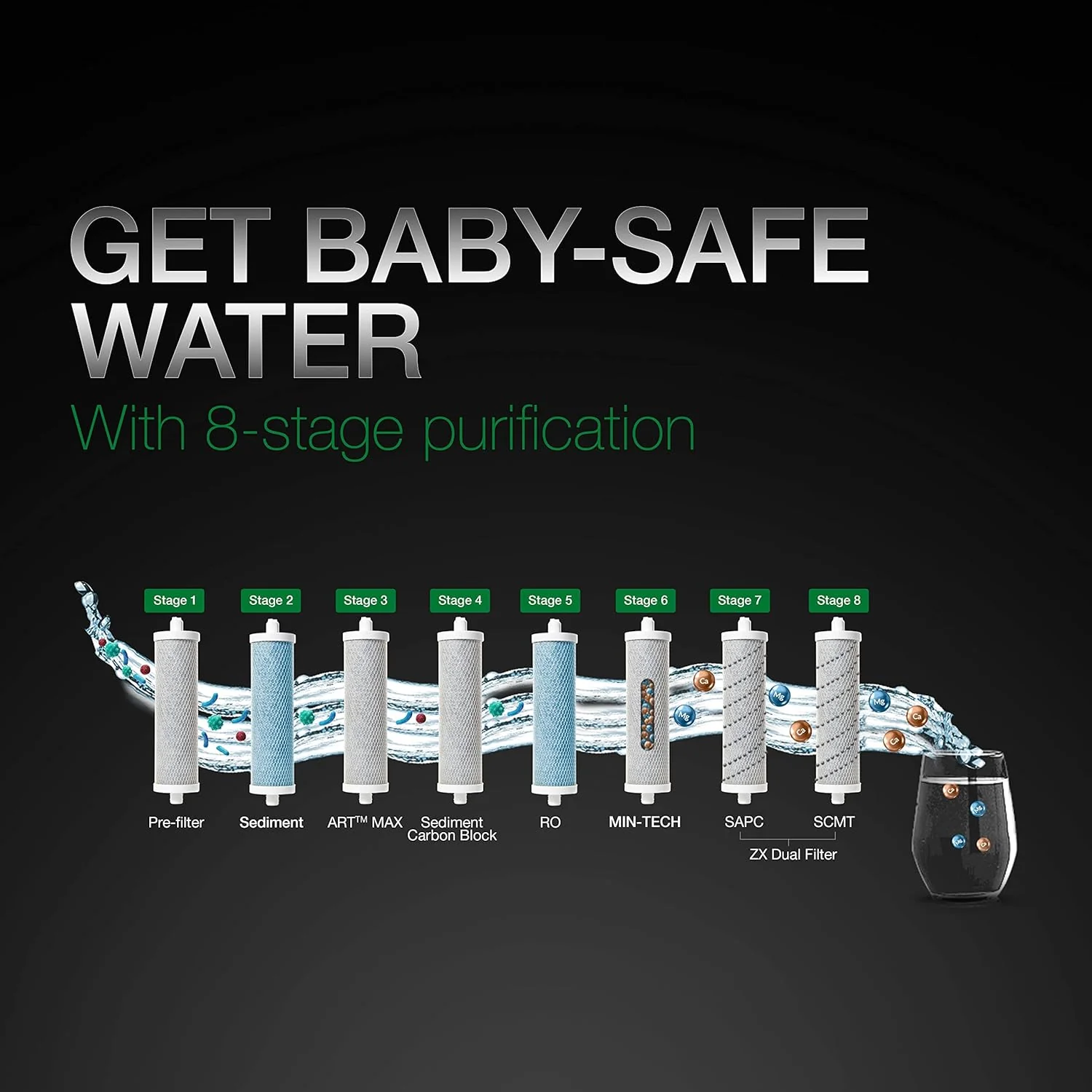 AO Smith Z9 Instant Hot+Ambient Water Purifier for Home with MIN-TECH | 10L Storage | 8-Stage Purification |100% RO + SCMT (Silver Charged Membrane Tech) | 55% Water Savings - Image 11
