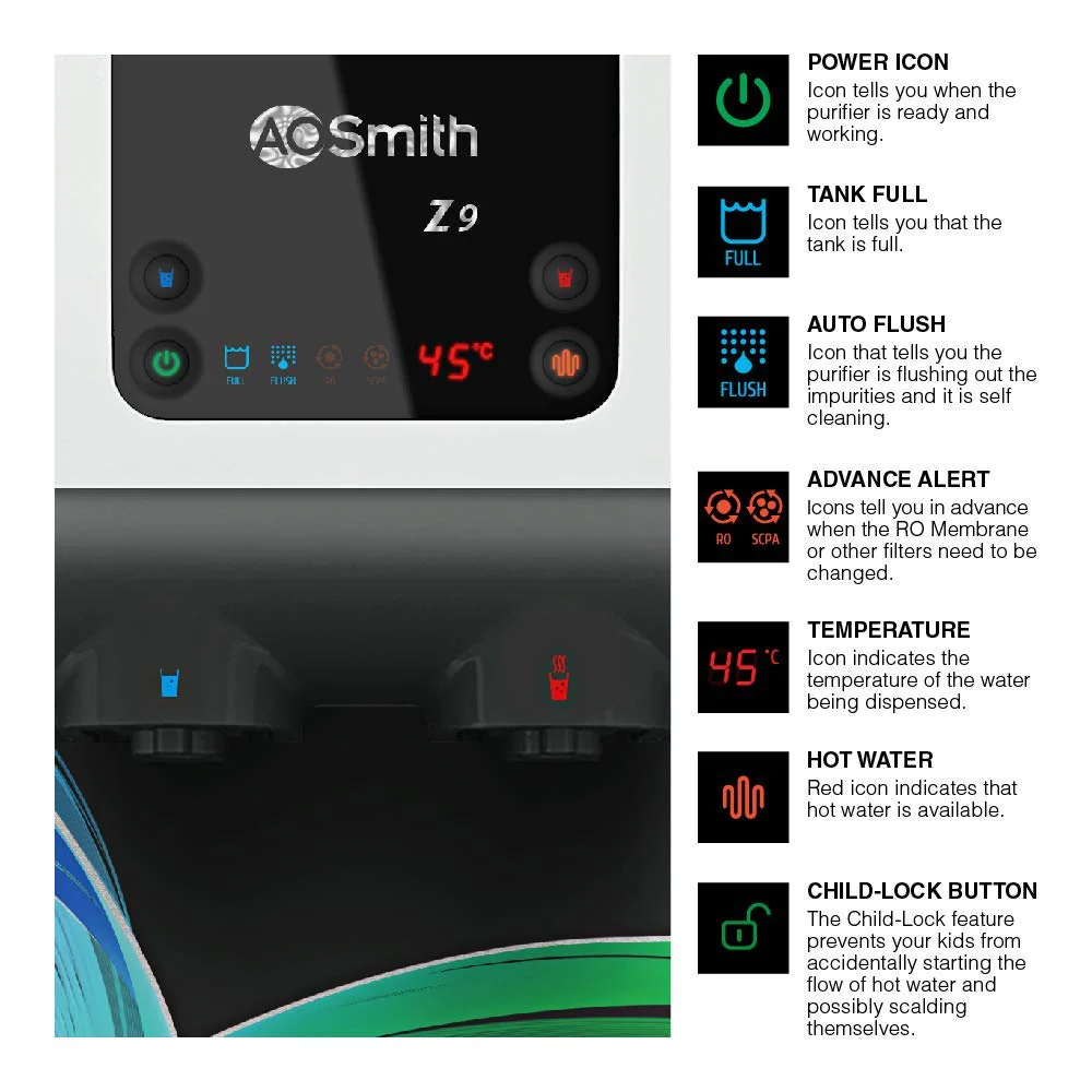 AO Smith Z9 Instant Hot+Ambient Water Purifier for Home with MIN-TECH | 10L Storage | 8-Stage Purification |100% RO + SCMT (Silver Charged Membrane Tech) | 55% Water Savings - Image 3