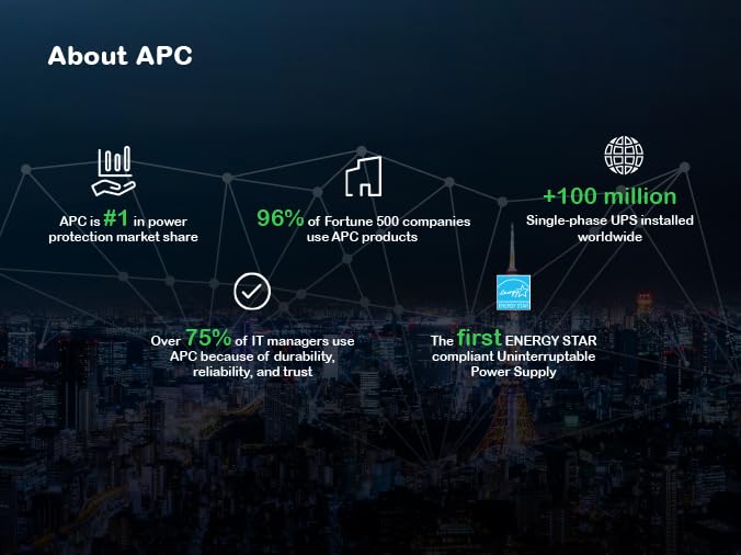 APC Back-UPS BX600C-IN 600VA / 360W, 230V, UPS System, an Ideal Power Backup & Protection for Home Office, Desktop PC & Home Electronics - Image 10