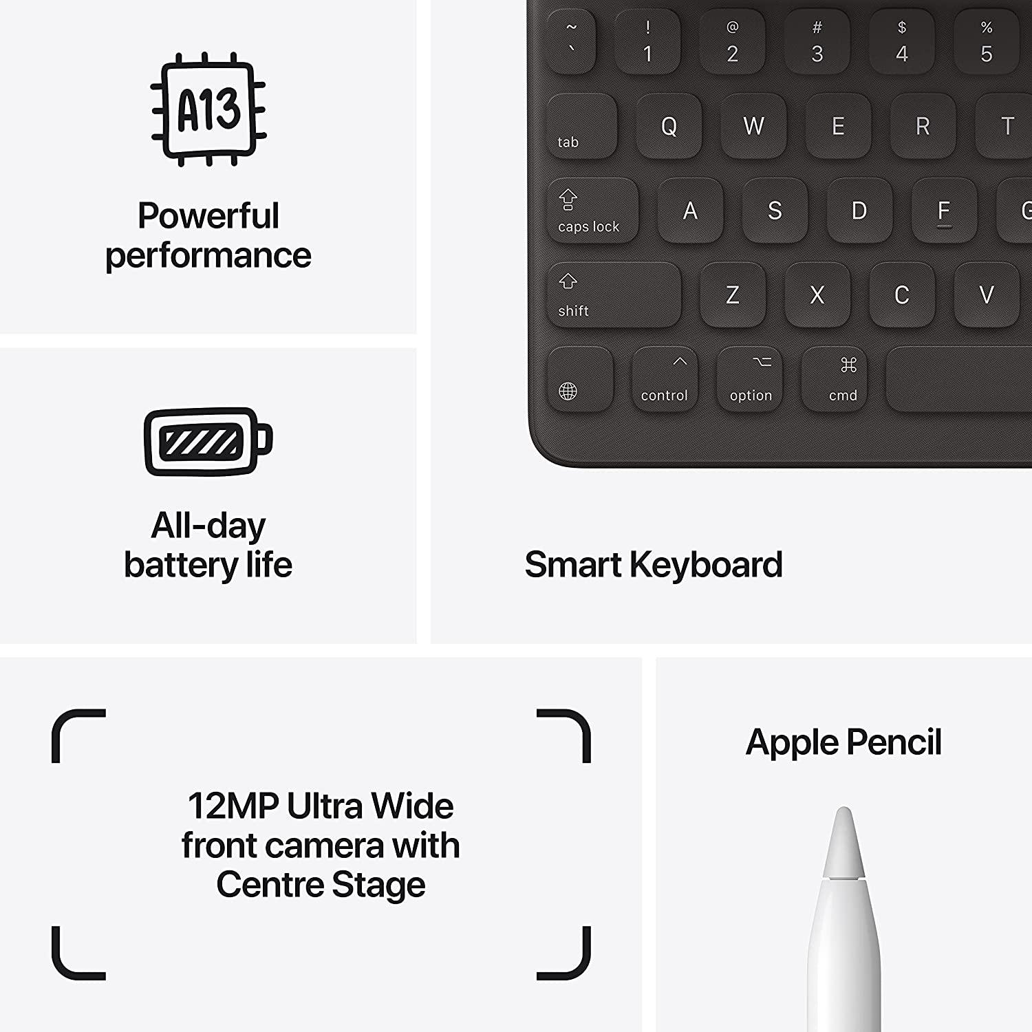 Apple 10.2-inch (25.91 cm) iPad with A13 Bionic chip (9th Generation) (WiFi) - Image 8