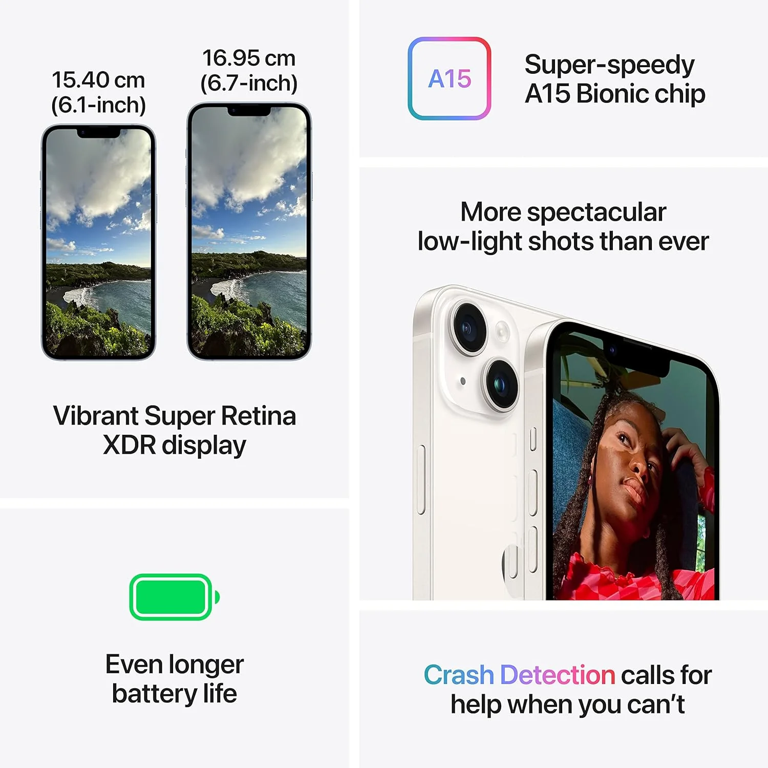 Apple iPhone 14 (128 GB) - Starlight - Image 3