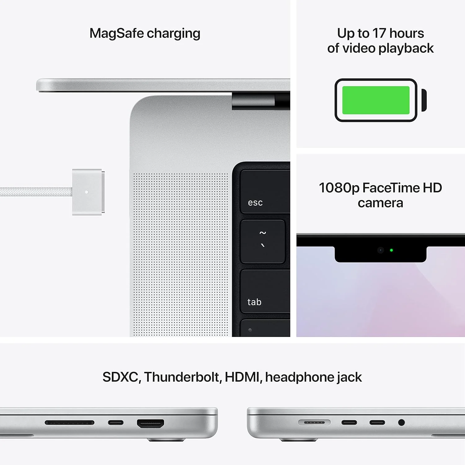 Apple MacBook Pro (14-inch/35.97 cm, Apple M1 Pro chip with 8‑core CPU and 14‑core GPU, 16GB RAM, 512GB SSD) - Silver - Image 4