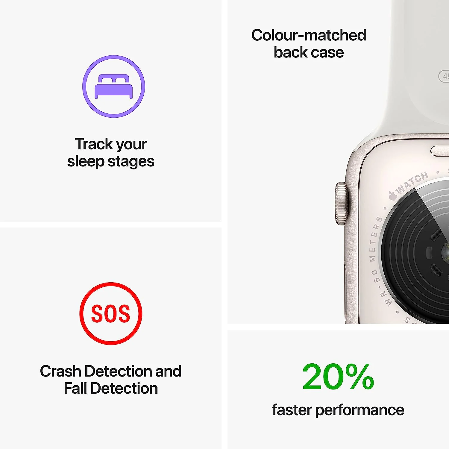 Apple Watch SE (2nd Gen) | 40mm (CLEARANCE DEAL) - Image 5