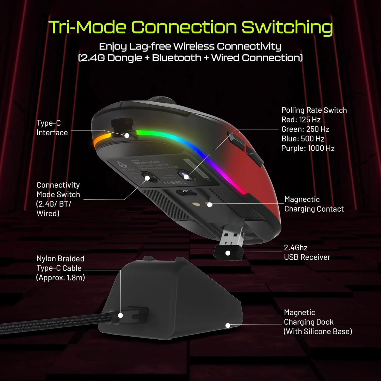 Archer Tech Lab Bluetooth Wireless Gaming Mouse (BT 5.3/2.4GHz/ Wired) PixArt PAW3311 Sensor, 22000 DPI~1000Hz Precise Tracking, 8 RGB/ 7 Programmable Buttons, Charging Dock, for PC Laptop Mac(Quest) - Image 3
