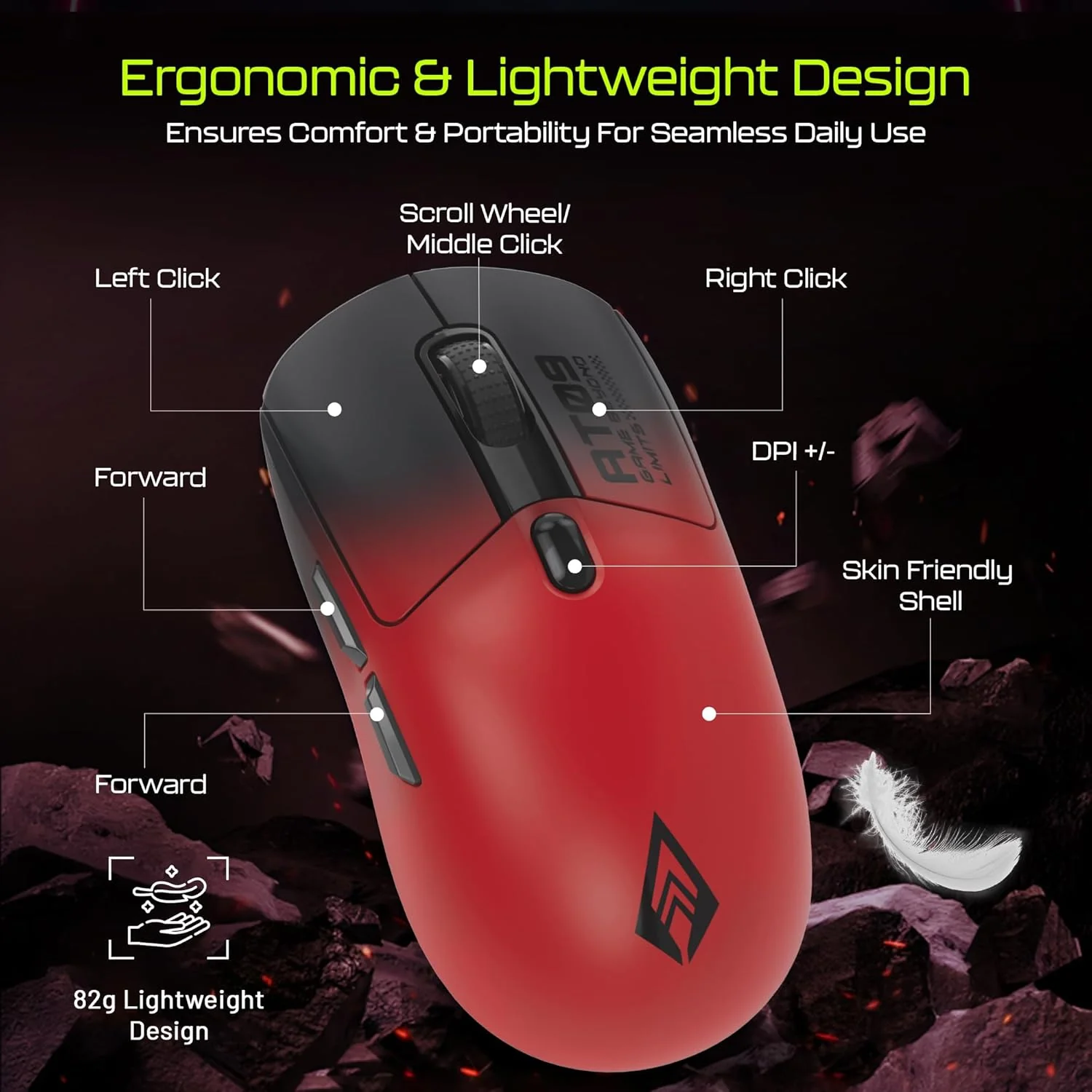 Archer Tech Lab Bluetooth Wireless Gaming Mouse (BT 5.3/2.4GHz/ Wired) PixArt PAW3311 Sensor, 22000 DPI~1000Hz Precise Tracking, 8 RGB/ 7 Programmable Buttons, Charging Dock, for PC Laptop Mac(Quest) - Image 8