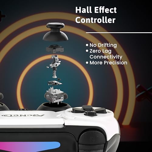 ARcNet Dualshock Wireless Controller Game Switch For PS 4 With 3.5 mm Headset Port & 6 Axis Gyro Sensor Wireless USB Controller Compatible for PS 4 Slim/PRO/Fat With Built in Speaker - Image 3