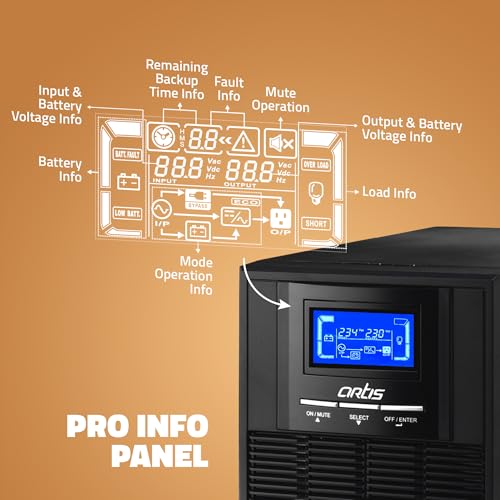 Artis 1KVA Online High Frequency Pure Sine Wave UPS. 2x9Ah Built in Batteries (BIB), LCD Display, Overload Protection(OVPD). 3 Output sockets. Generator Compatible. BIS Certified Online UPS - Image 2