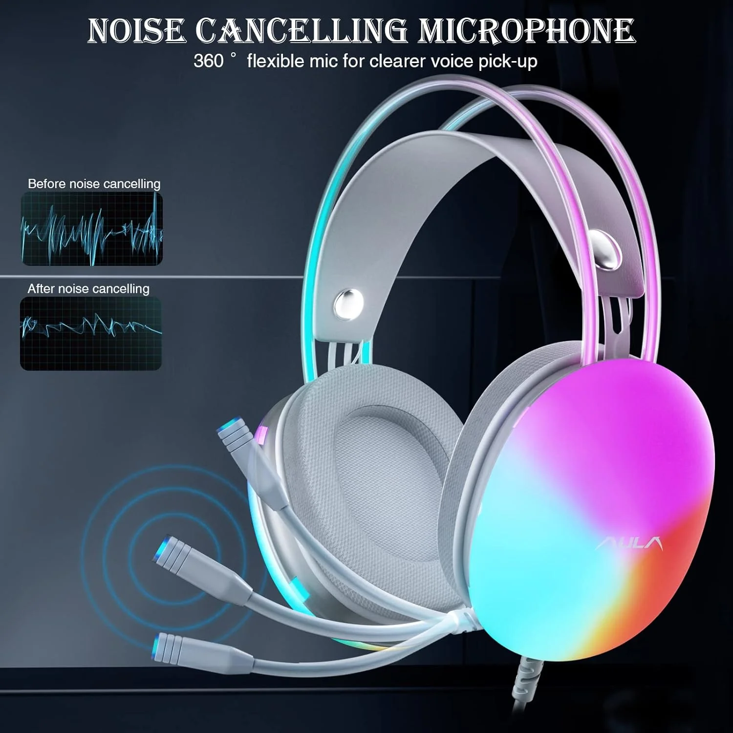 AULA S505 USB Wired Gaming in Ear Headphones with Mic for PC | RGB Rainbow Backlit Gaming Headphone,Virtual 7.1 Surround Sound,50mm Driver,Soft Memory Earmuffs | Wired Laptop Desktop Headset (Green) - Image 3