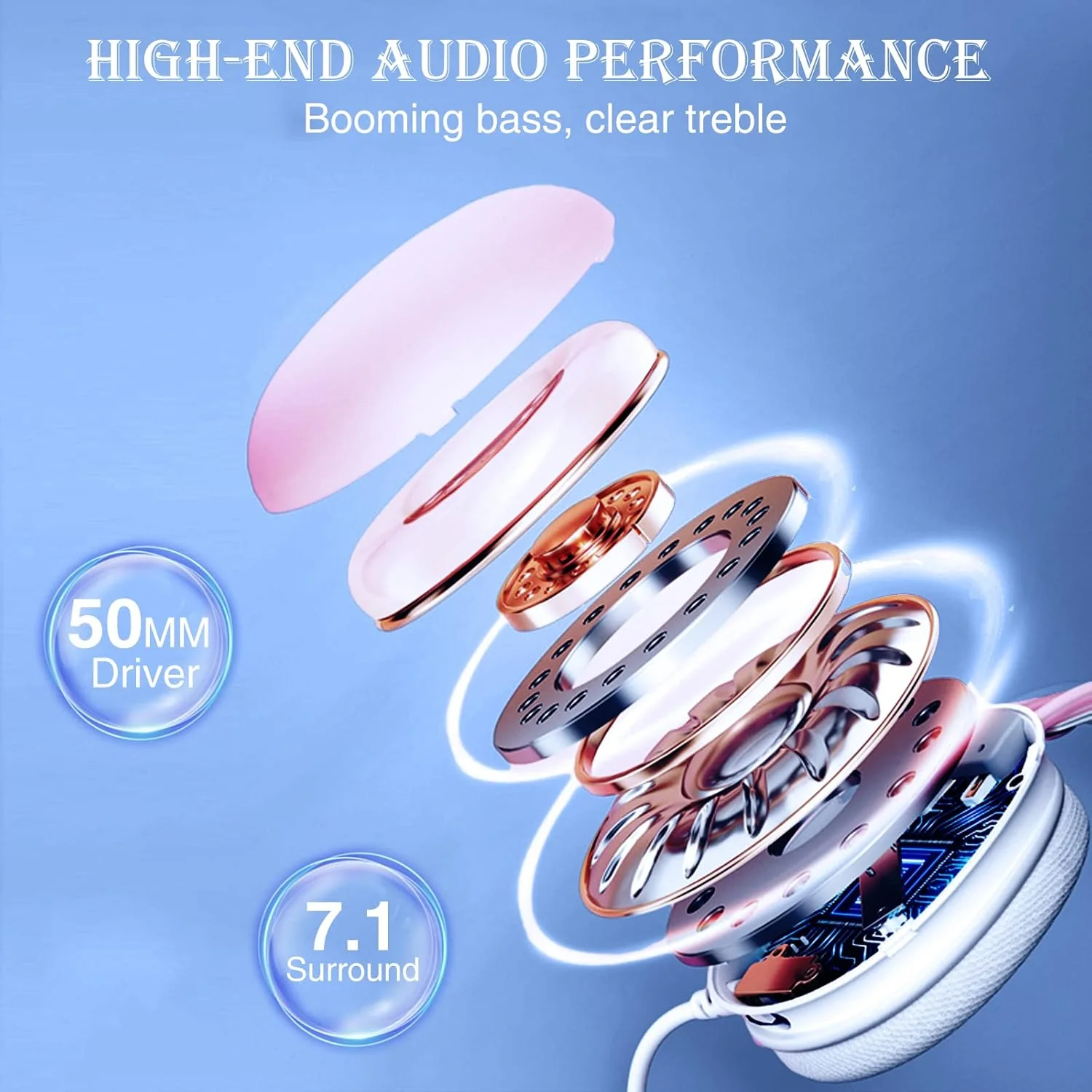 AULA S505 USB Wired Gaming in Ear Headphones with Mic for PC | RGB Rainbow Backlit Gaming Headphone,Virtual 7.1 Surround Sound,50mm Driver,Soft Memory Earmuffs | Wired Laptop Desktop Headset (Green) - Image 5