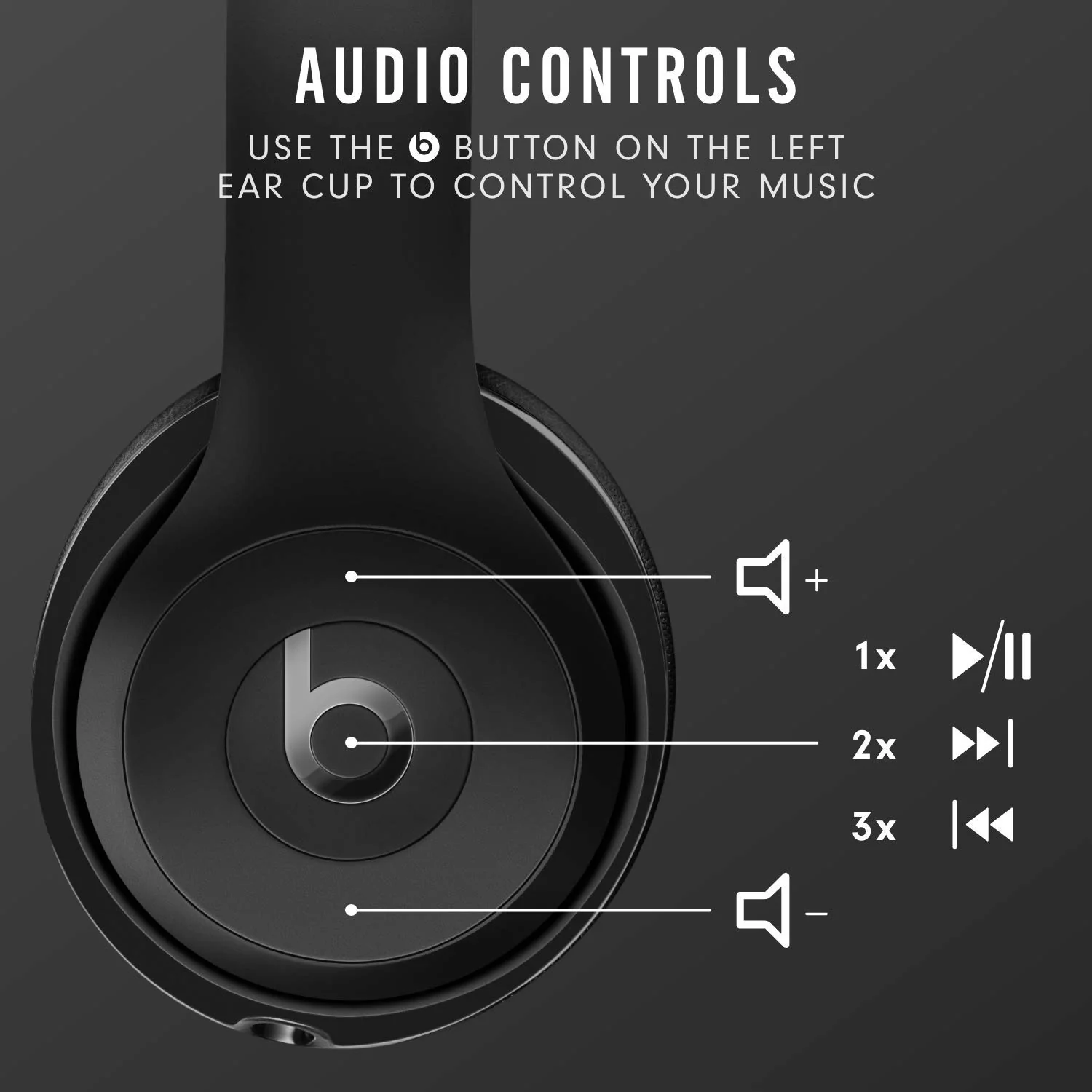Beats (by Apple) Solo3 Wireless On-Ear Headphones - Image 3