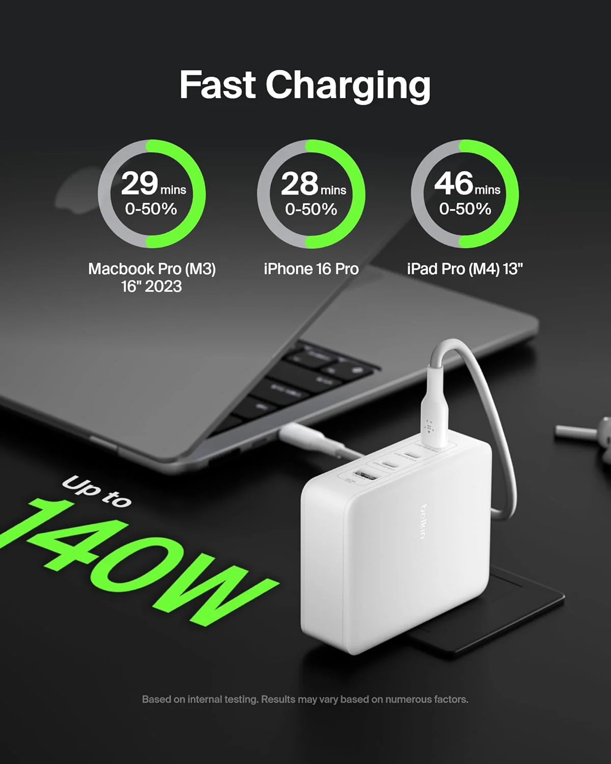Belkin 140W 4-Port GaN Wall Charger | Travel Plug USB -C PD Fast Charge | Compatible for iPhone 17, Samsung Galaxy, Google Pixel, Ipad, MacBook, Tablet, HP, Dell, Lenovo | 2 Years Warranty, White - Image 3