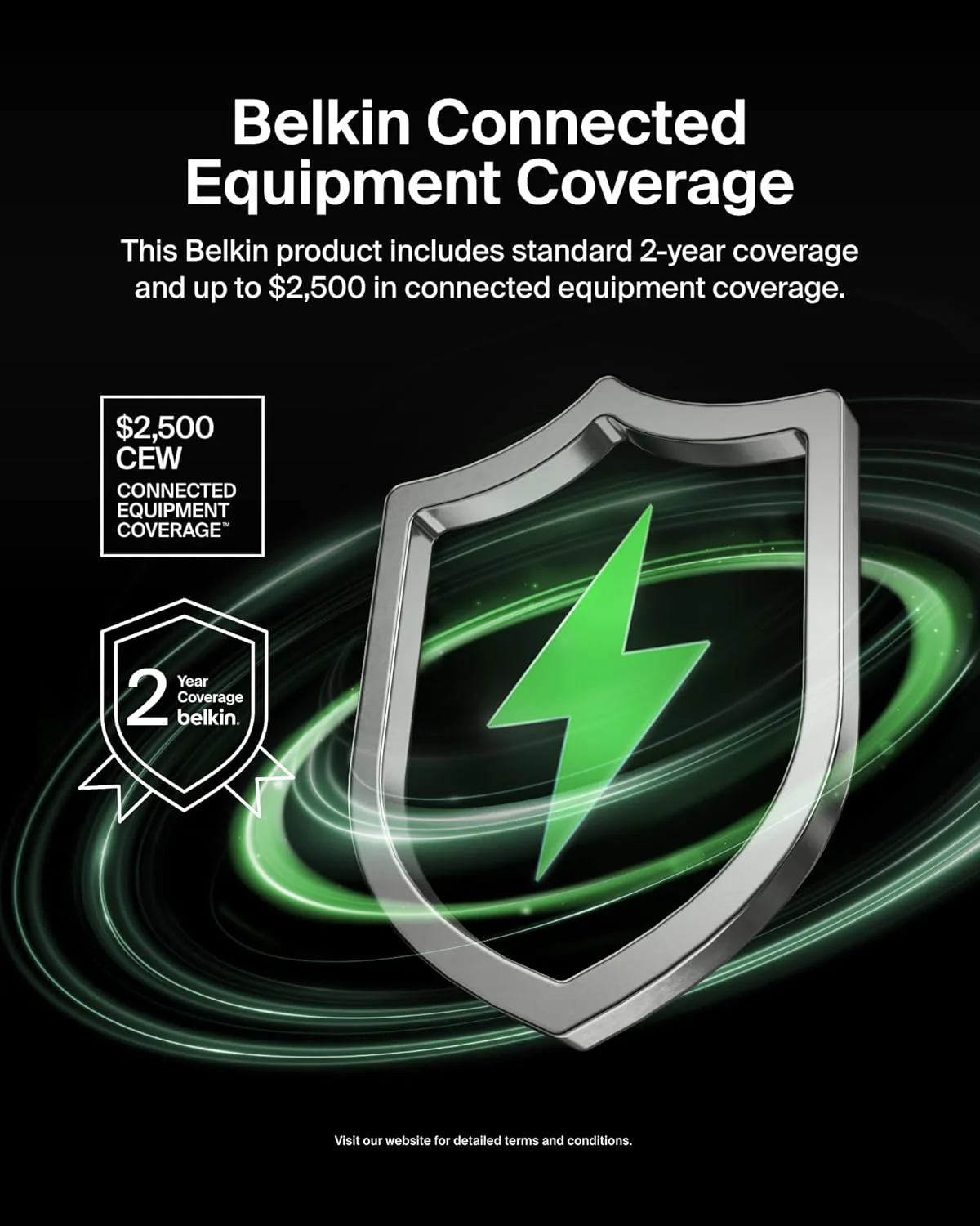 Belkin 20000 mAh 20W Power Bank | Super Fast Charging | USB-C PD Port | Fast Charging for iPhone 17, Air, Pro, Pro Max, AirPods, Samsung Galaxy S25, Google Pixel 10 & More | 2 Years Warranty - Image 11