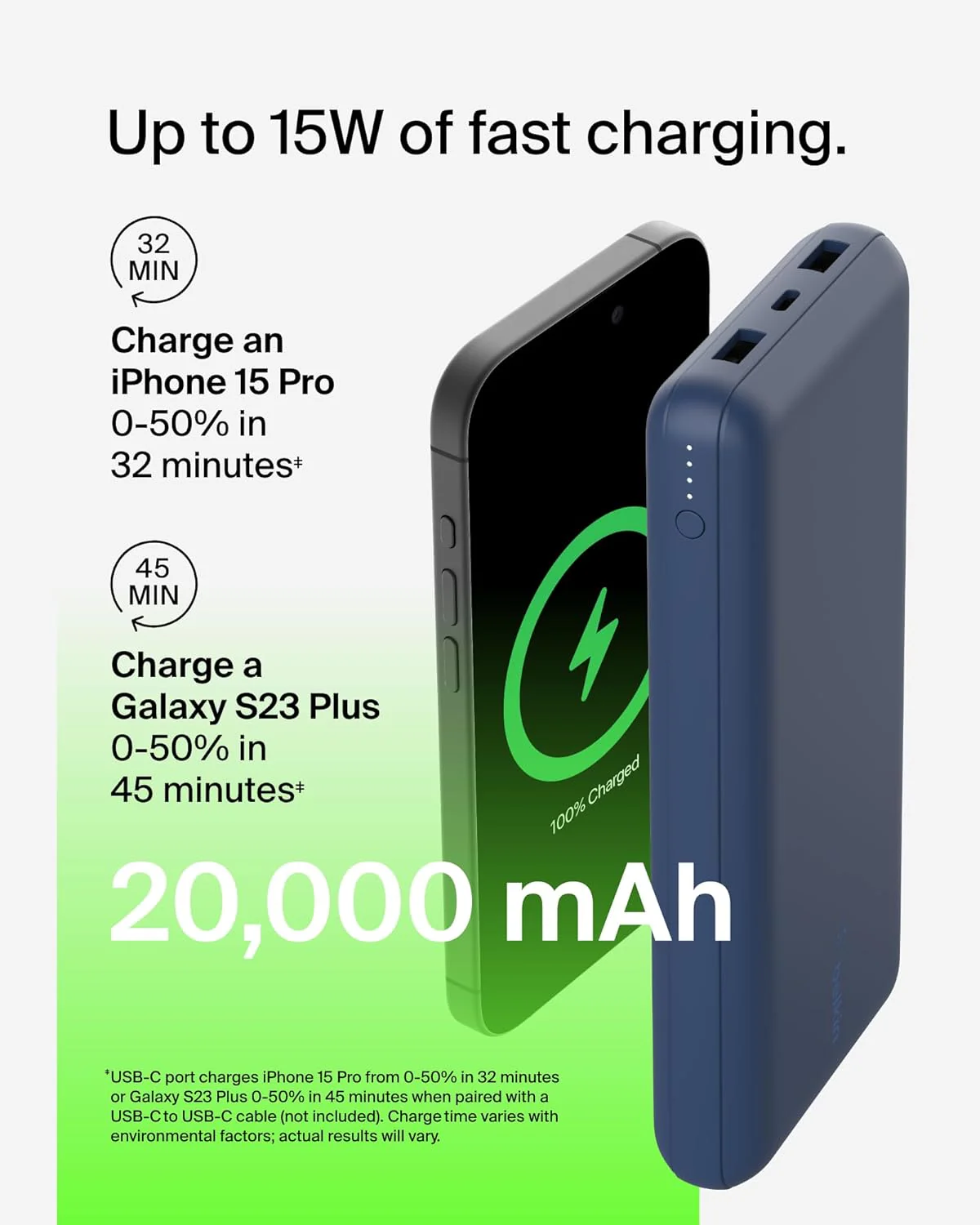 Belkin 20000 mAh 20W Power Bank | Super Fast Charging | USB-C PD Port | Fast Charging for iPhone 17, Air, Pro, Pro Max, AirPods, Samsung Galaxy S25, Google Pixel 10 & More | 2 Years Warranty - Image 7