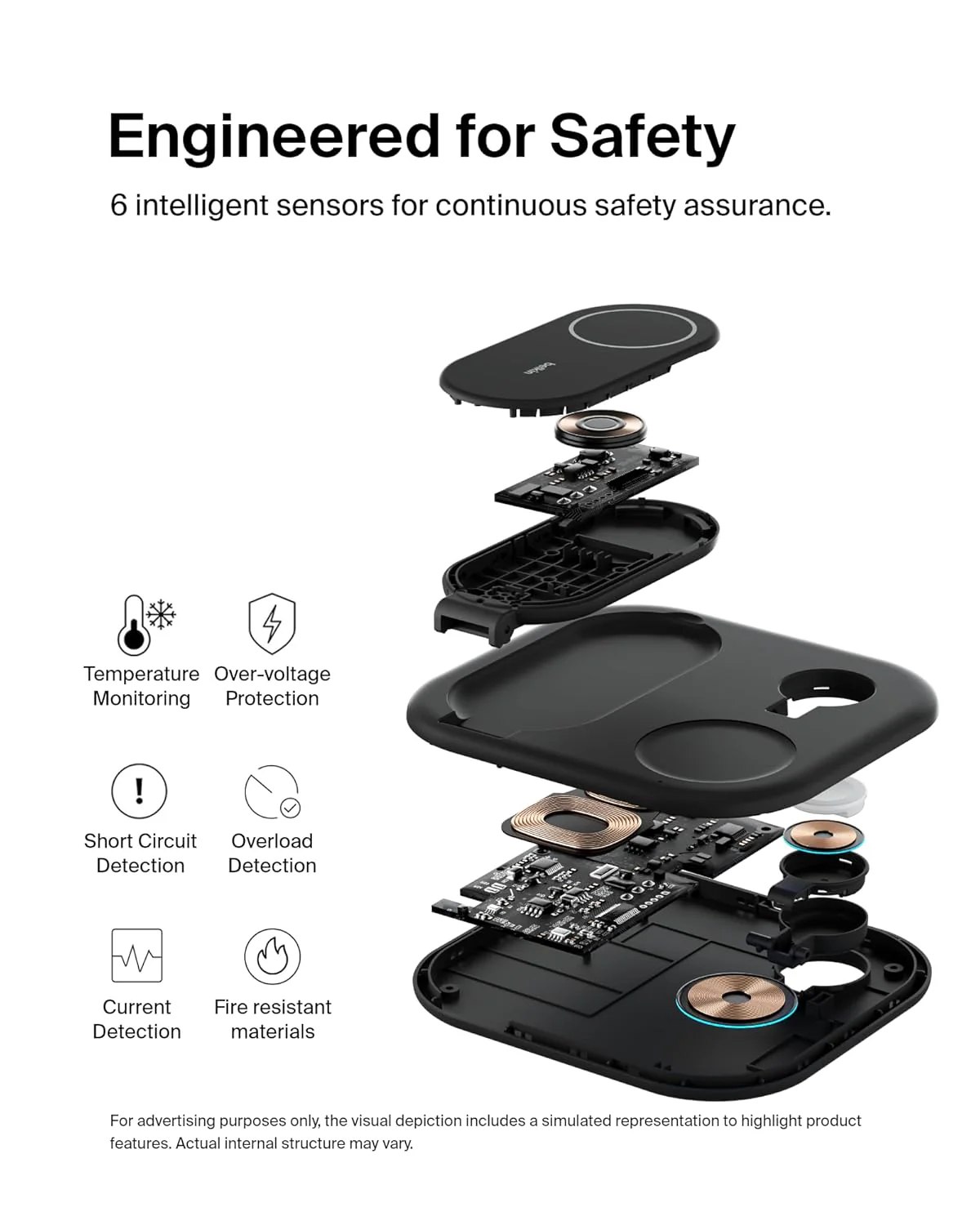 Belkin MagSafe Qi2 Wireless Charger | 3-in-1 Magnetic Foldable Charger with 15W | Fast Charger for iPhone 16, 15, Apple Watch, AirPods with Non-Slip Base | PSU Included | 36W Charger Included - Image 7