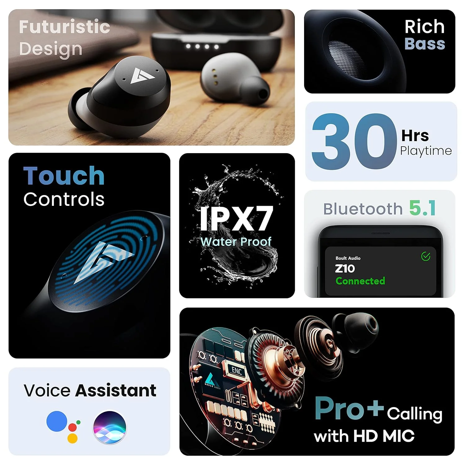 Boult Audio Airbass Z10 Bluetooth Truly Wireless in Ear Earbuds with Mic with 30H Playtime & Fast Charging with Type-C, Ipx7 Fully Waterproof and Voice Assistant (Grey) - Image 2