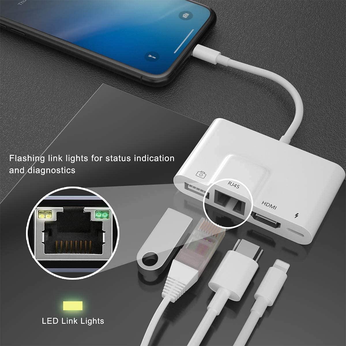 Cezo MFI Certified RJ45 Ethernet Adapter 4 in 1 OTG HDMI Adapter 1080P HD Network LAN Wired OTG USB Data Sync Charging Card Reader Compatible with iPhone/iPad/TV/Monitor/Projector/Keyboard - Image 2