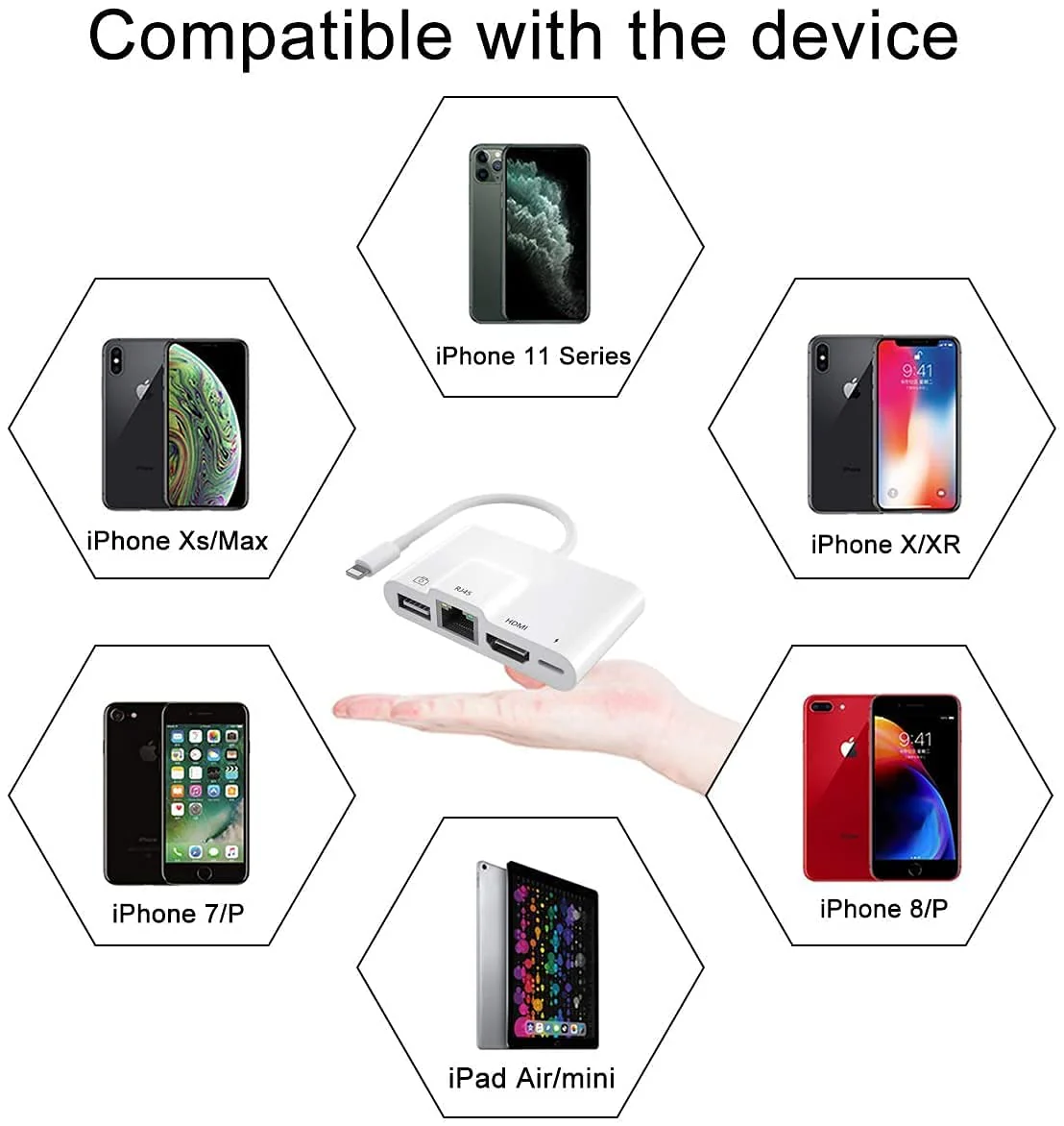 Cezo MFI Certified RJ45 Ethernet Adapter 4 in 1 OTG HDMI Adapter 1080P HD Network LAN Wired OTG USB Data Sync Charging Card Reader Compatible with iPhone/iPad/TV/Monitor/Projector/Keyboard - Image 6