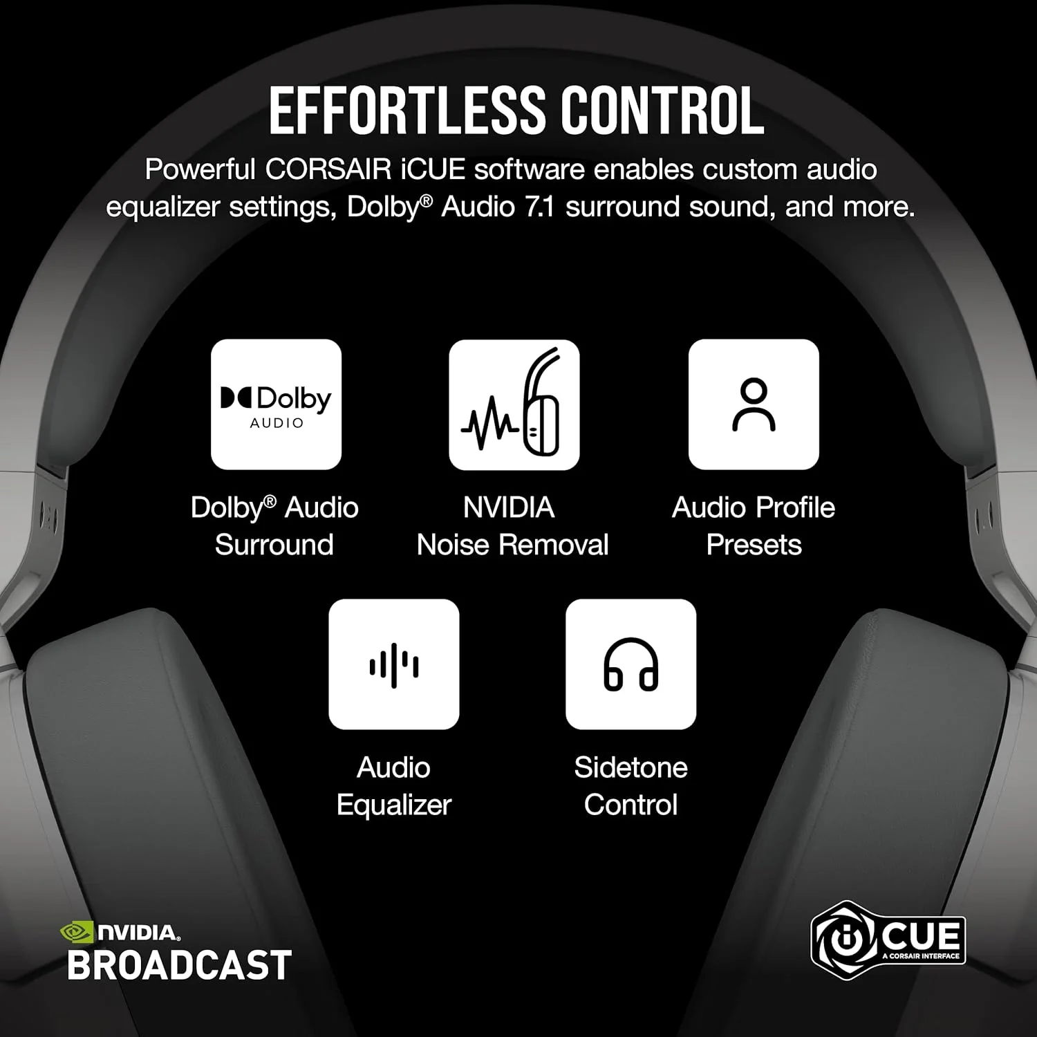 Corsair HS55 Wireless Gaming Headset, White. Low-Latency 2.4Ghz Wireless or Bluetooth, Dolby ® Audio 7.1 Surround Sound, Omni-Directional Microphone with Flip-to-Mute Function - Image 7