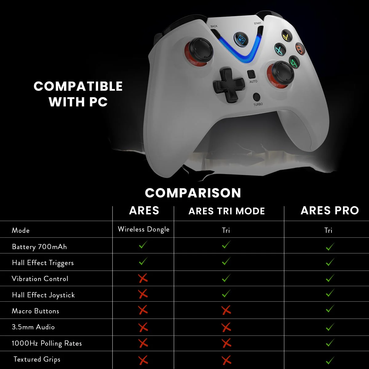 Cosmic Byte ARES Wireless Controller for PC (Without Receiver) - Image 6