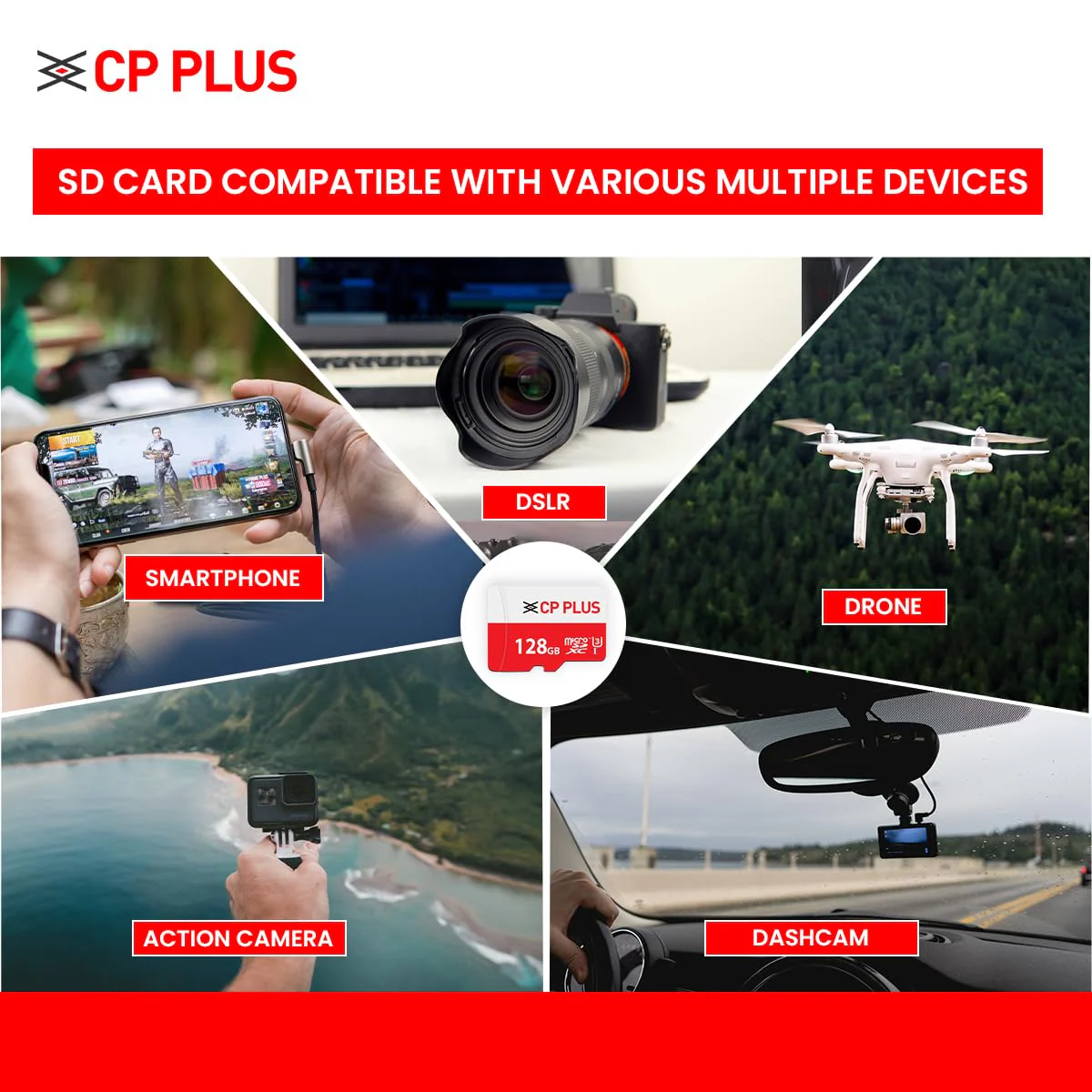 CP PLUS 128GB microSDXC Memory Card Grade UHS-3 Class 10, Up to 70 Mbps Reading & 30 Mbps Writing Speed with High Performance of Data Transfer & Lower Power Consumption for Portable Devices| CP-UM128C - Image 7