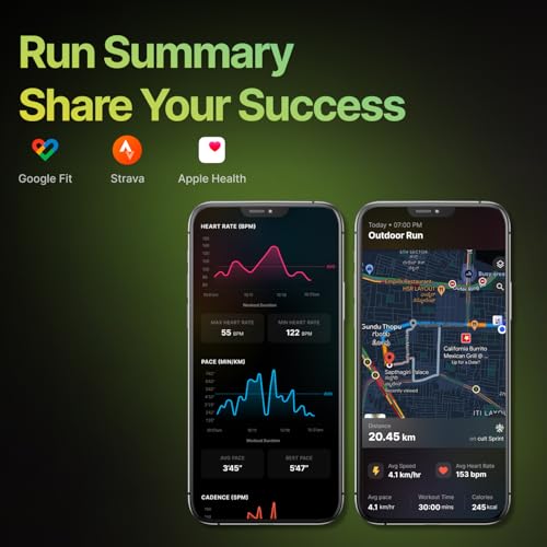 CULT Sprint Running smartwatch with Built-in Turbo Track GPS, Multi-GNSS, GLONASS, Galileo & Beidou, 1.43” AMOLED Display, Compass, Strava, Health Tracking, Bluetooth Calling - Image 10