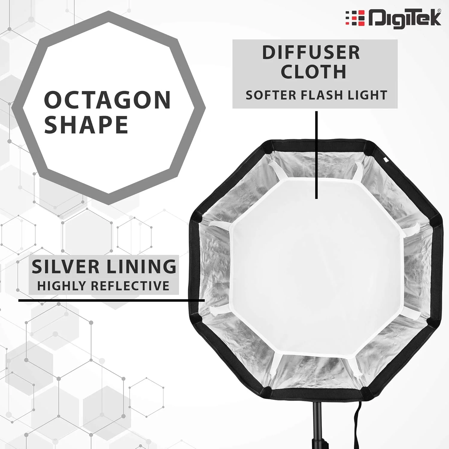 DIGITEK® (DSBH-055) 55cm Octa Soft Box Kit with S2 Type Bracket, 2 White Diffuser, Silver Particle Baffle & Collapsible Nylon Cover, Compatible with All Speedlights (Carry Case Included) - Image 5