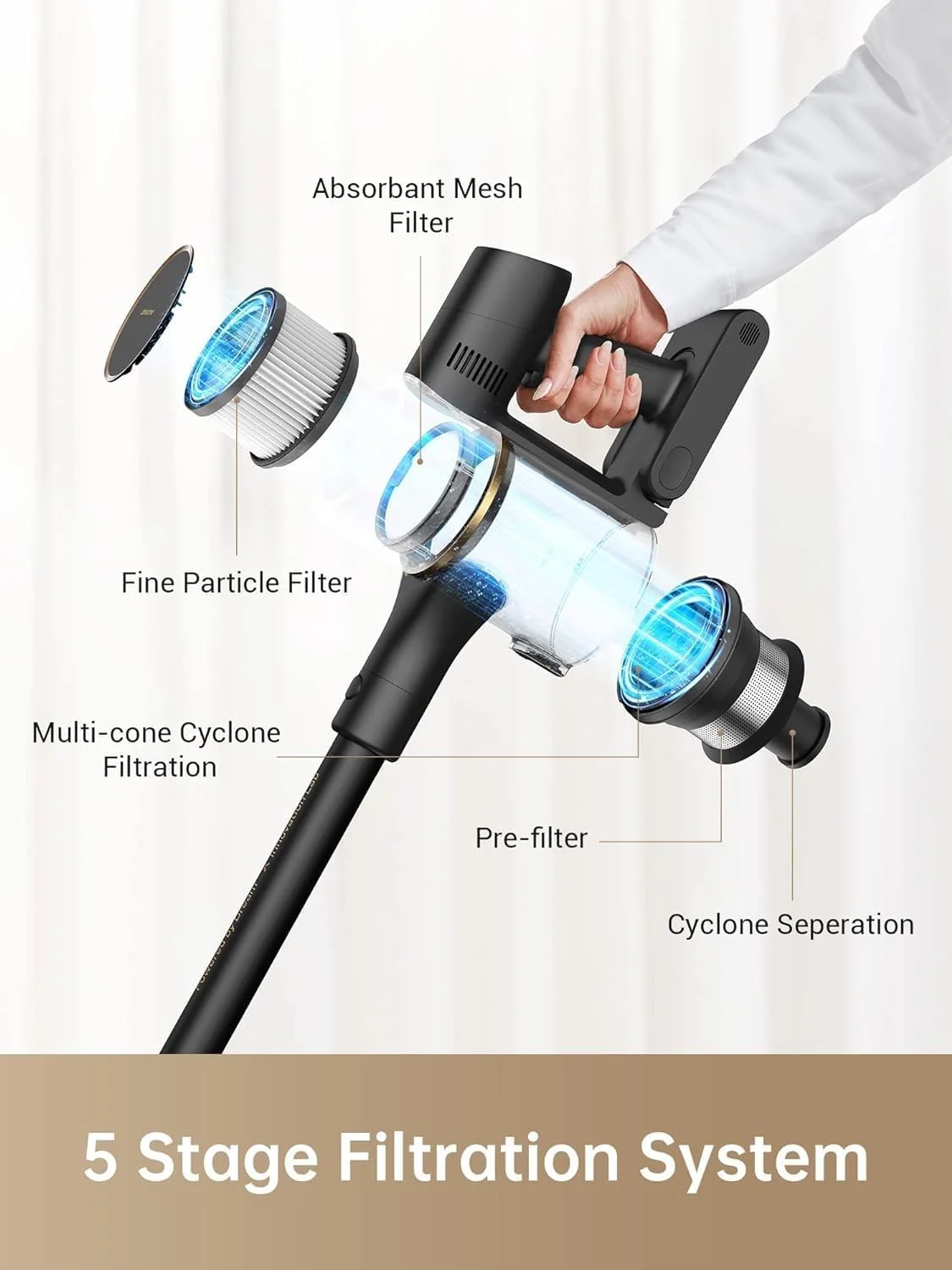 DREAME R10 Pro Cordless Stick Vacuum Cleaner, 65 Mins Long Runtime Stick Vacuum, Lightweight and Anti-Tangle, 150 AW Robust Suction Handheld Vacuum for Hard Floor, Pet Hair and Carpet - Image 8