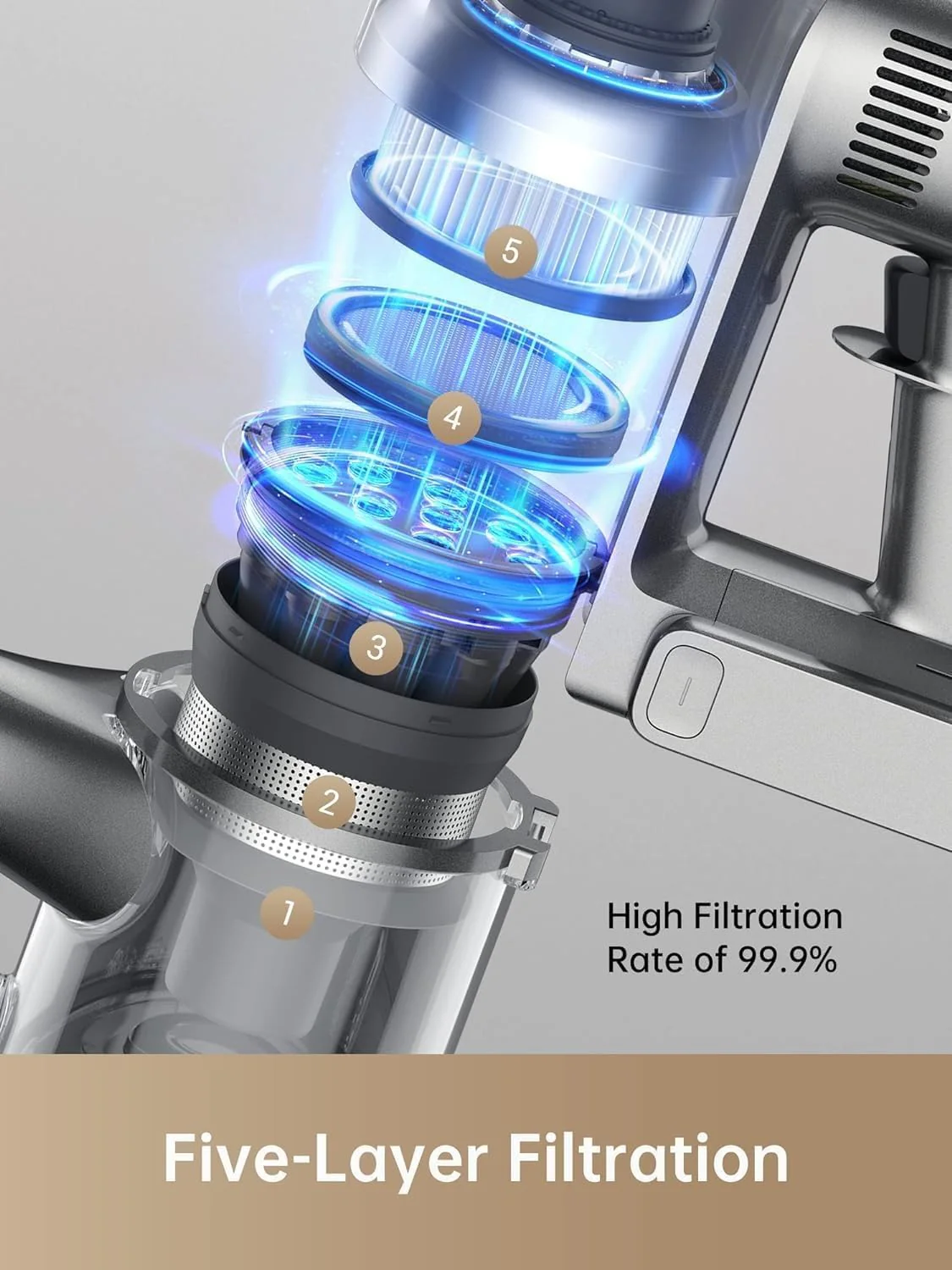 DREAME R20 Cordless Vacuum Cleaner with Dual Brush Head, Smart Stick Handheld Vacuum，Powerful Rechargeable Vacuum Cleaner, 90 Mins Max Runtime, Perfect for Hard Floor Carpet Pet Hair - Image 7