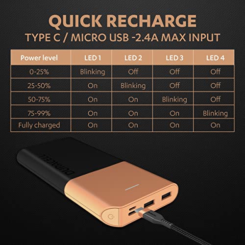Duracell Power Bank 10000 mAh, Portable Charger, USB C/Micro USB Input, USB A/USB C Output, Fast Charge Technology, 22.5W Power Delivery for Smartphones, Tablets, Headphones and USB-Powered Devices - Image 4