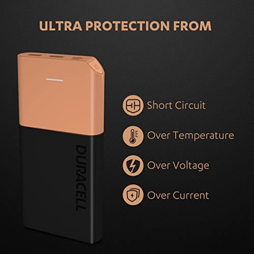 Duracell Power Bank 10000 mAh, Portable Charger, USB C/Micro USB Input, USB A/USB C Output, Fast Charge Technology, 22.5W Power Delivery for Smartphones, Tablets, Headphones and USB-Powered Devices - Image 5