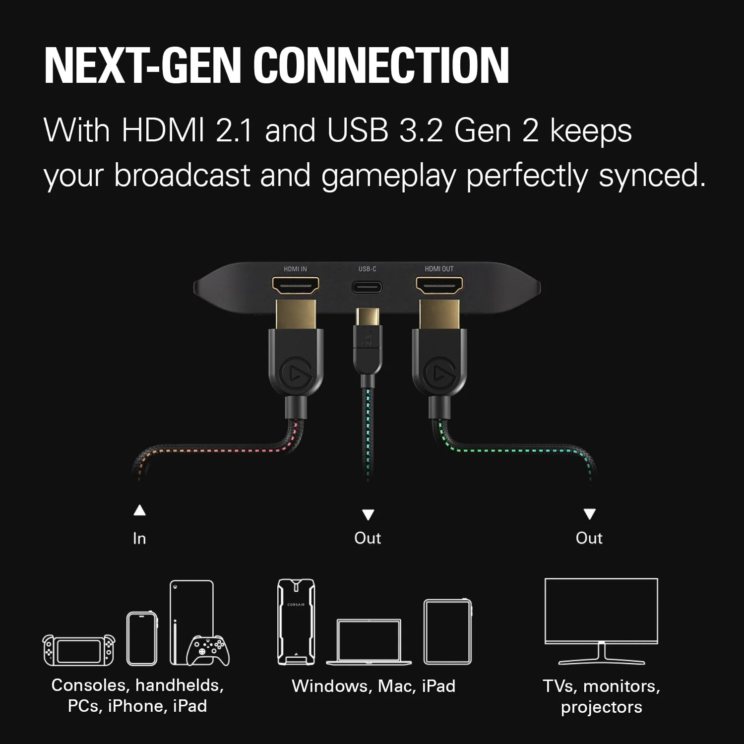 Elgato 4K X – Capture Up to 4K144 with Ultra-Low Latency on PS5/Pro, Xbox Series X/S, Nintendo Switch, OBS and More, HDMI 2.1, VRR, HDR10, USB 3.2 Gen 2, for Streaming & Recording, PC/Mac/iPad - Image 4