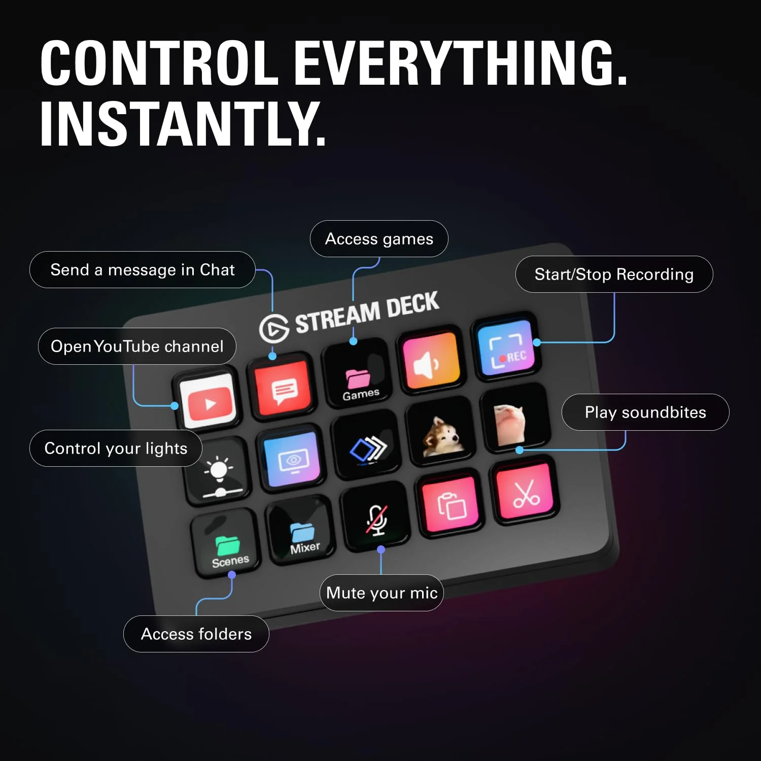 Elgato Stream Deck Mk.2 - Image 6