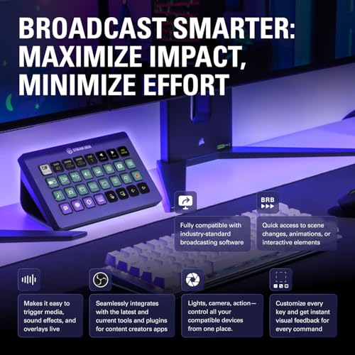 Elgato Stream Deck XL - Advanced Stream Control with 32 customizable LCD keys, for Windows 10 and macOS 10.13 or later - Image 3