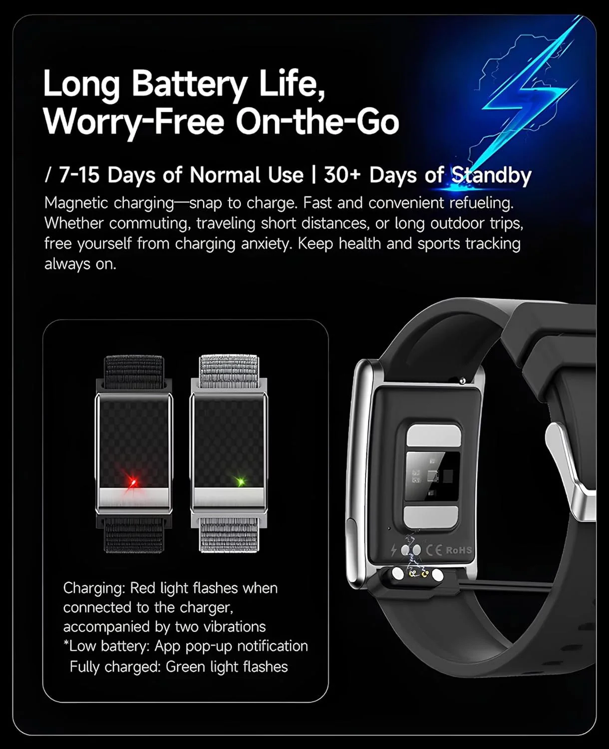 élixir SENSE Health & Fitness Tracker | Advanced 24/7 HRV, ECG, SpO₂, BP & Skin Temp Monitoring | Sleep, Stress & Activity Tracking | Body Composition Analysis | Recovery & Wellness Guidance (BRAND NEW/SEALED) - Image 10