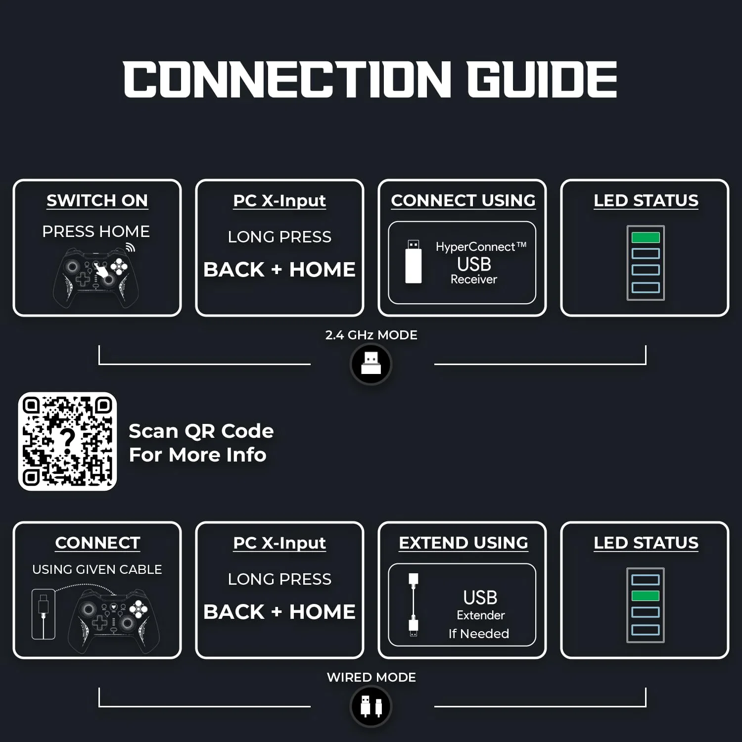 EvoFox Elite X2 Wireless Gaming Controller For PC with 1000Hz Polling Rate (Without Receiver) - Image 9