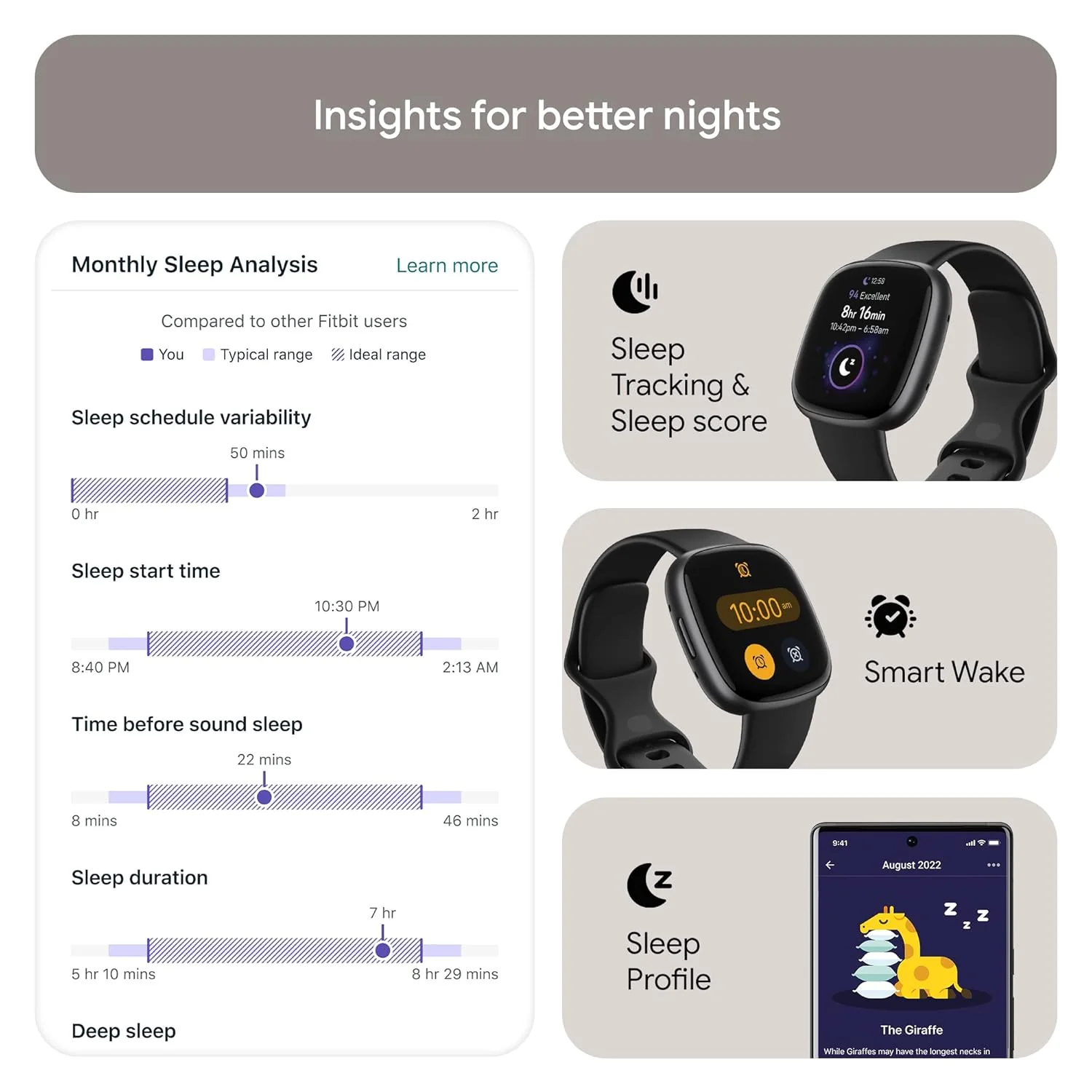 Fitbit Versa 4 Fitness Smartwatch with Daily Readiness, GPS, 24/7 Heart Rate, 40+ Exercise Modes, Sleep Tracking and more, One Size (S & L Bands Included) - Image 6