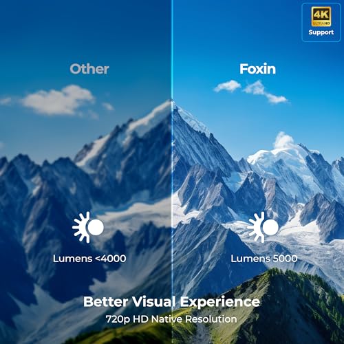Foxin Vision 510 Smart Projector | Android 9.0 with OTT Apps | Native 720P with 4K Support | 5000 Lumens | 150 Inch Display | Wi-Fi & Bluetooth | Mini Projector for Room | 8W Speaker | White - Image 5