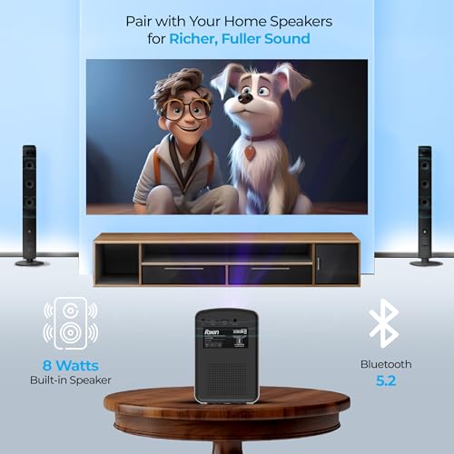 Foxin Vision 510 Smart Projector | Android 9.0 with OTT Apps | Native 720P with 4K Support | 5000 Lumens | 150 Inch Display | Wi-Fi & Bluetooth | Mini Projector for Room | 8W Speaker | White - Image 6